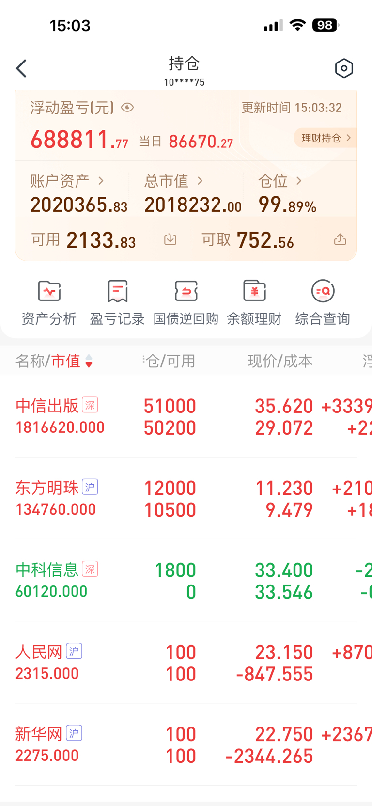 买入_中科信息(300678)股吧_东方财富网股吧