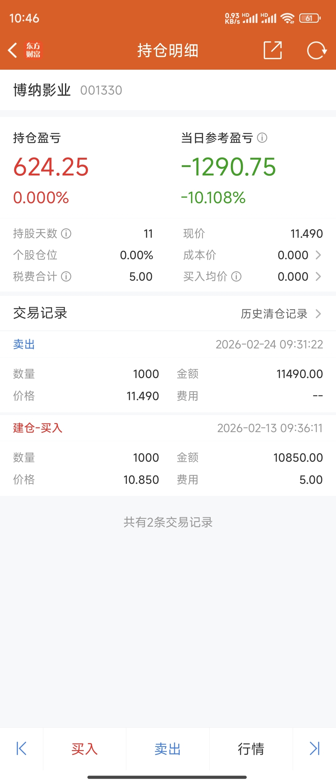 不好玩，撤退了_博纳影业(001330)股吧_东方财富网股吧
