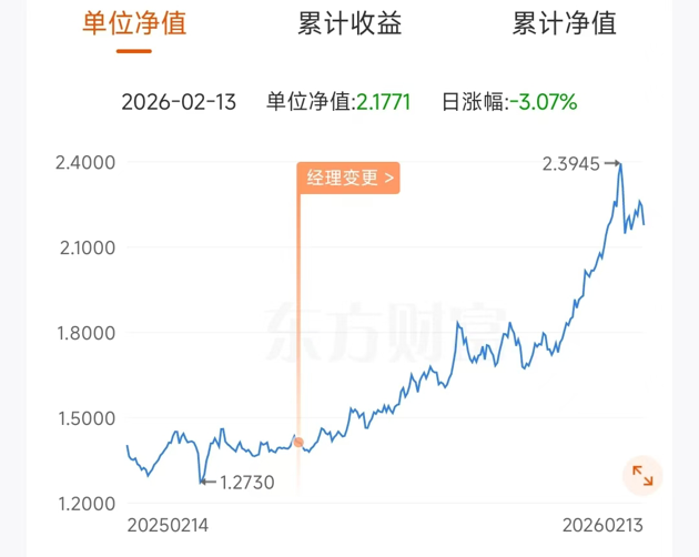 2026-02-24 12:36:21.694000