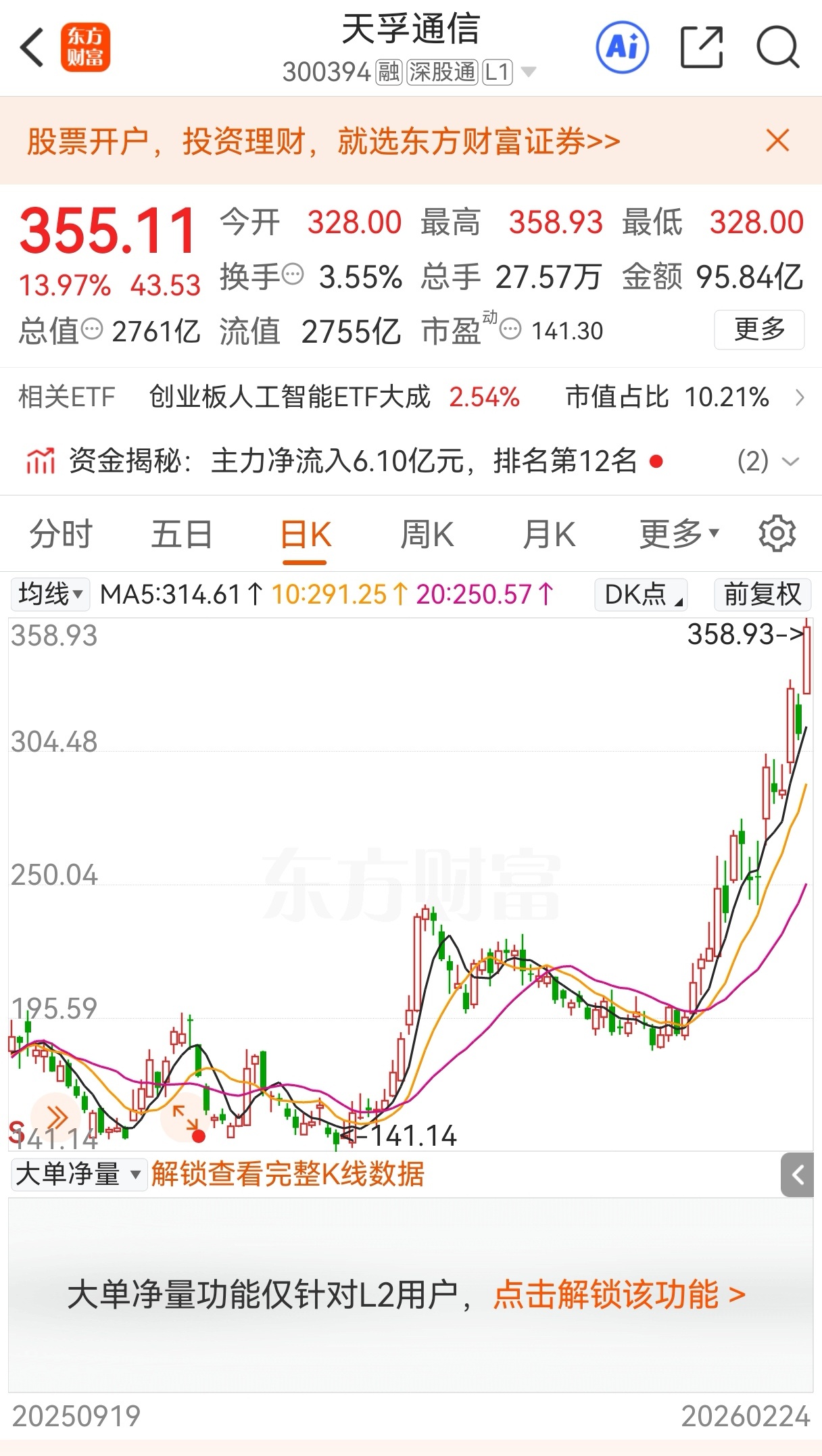 涨价_财富号_东方财富网