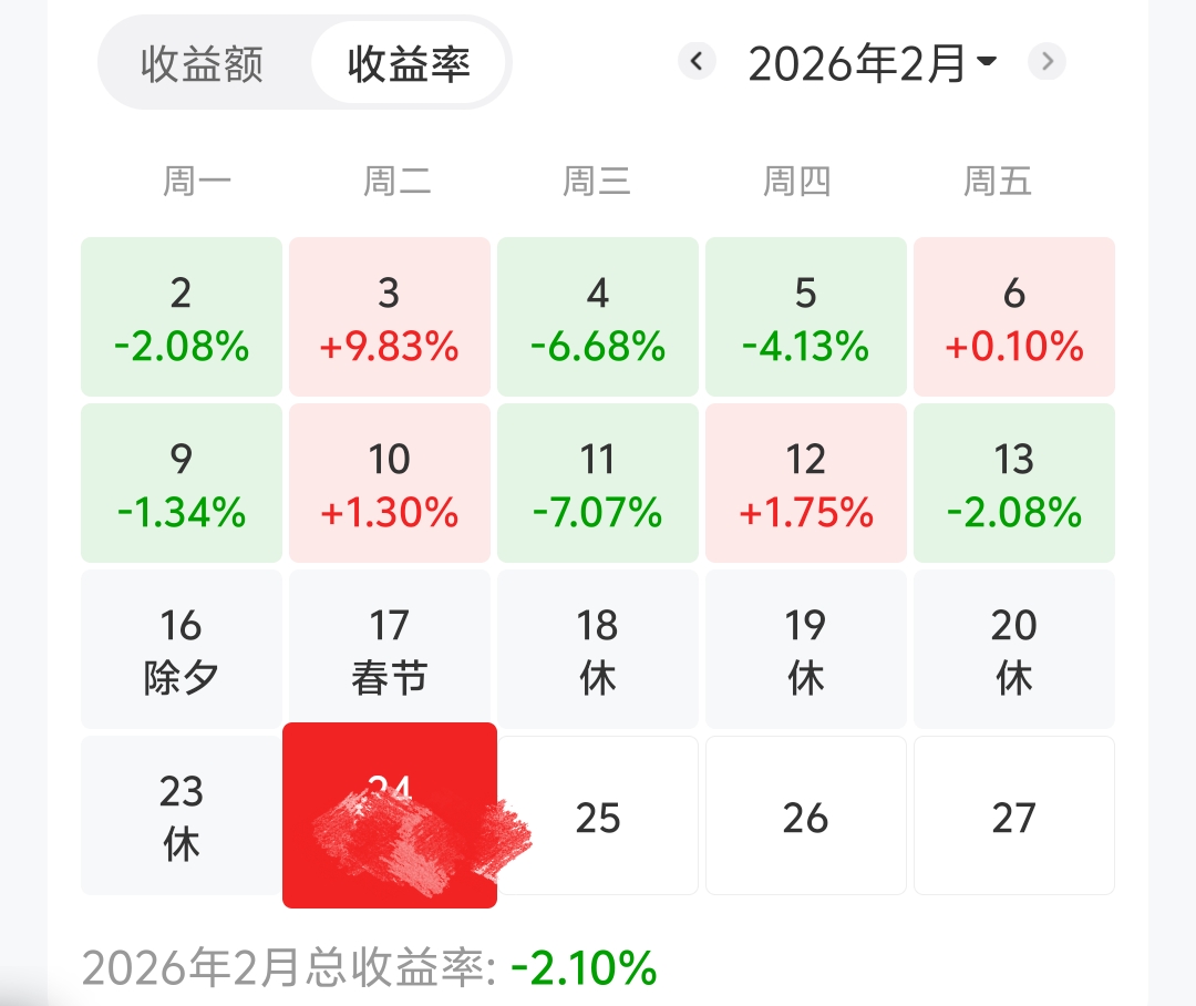 废话文章_财富号_东方财富网
