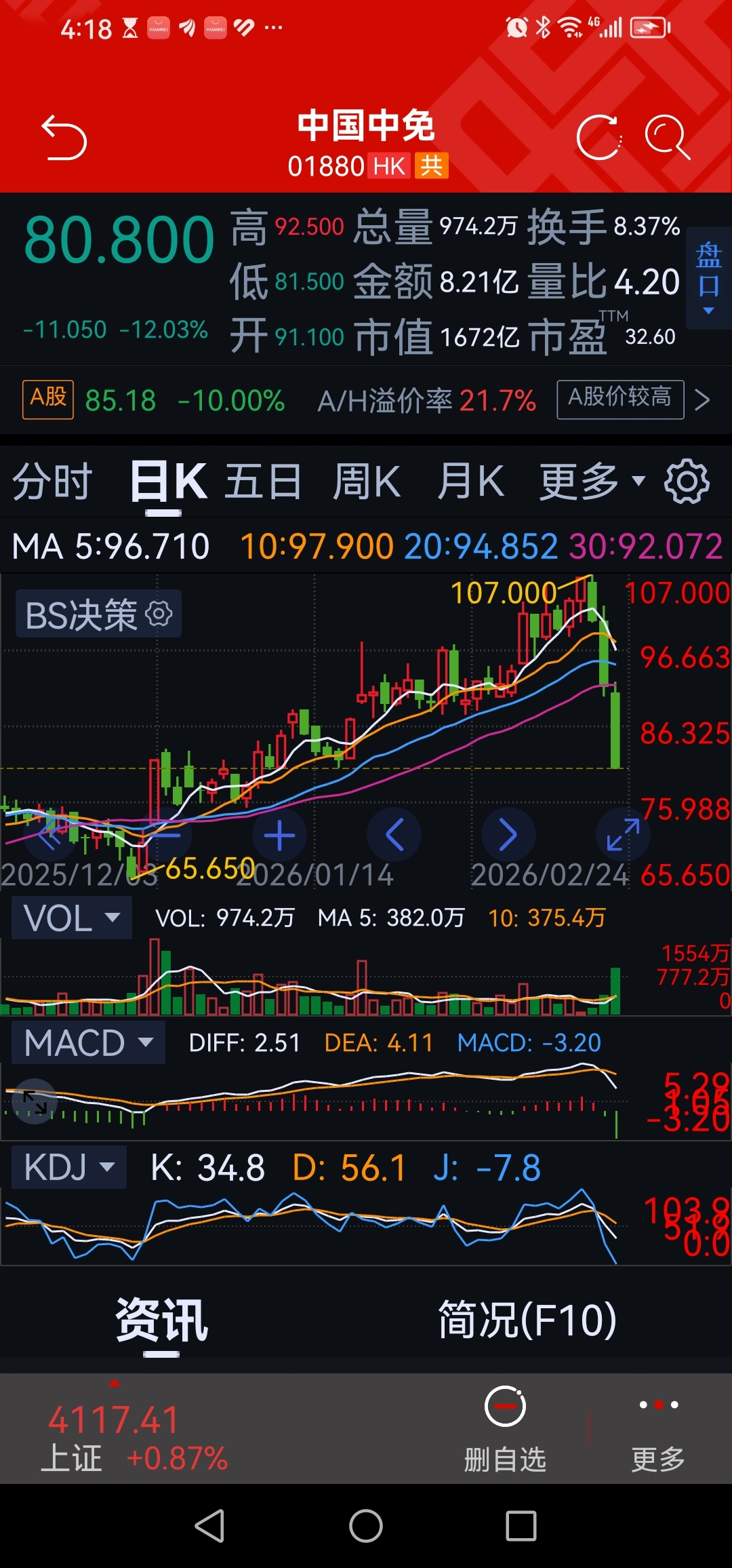 关键是明天_财富号_东方财富网