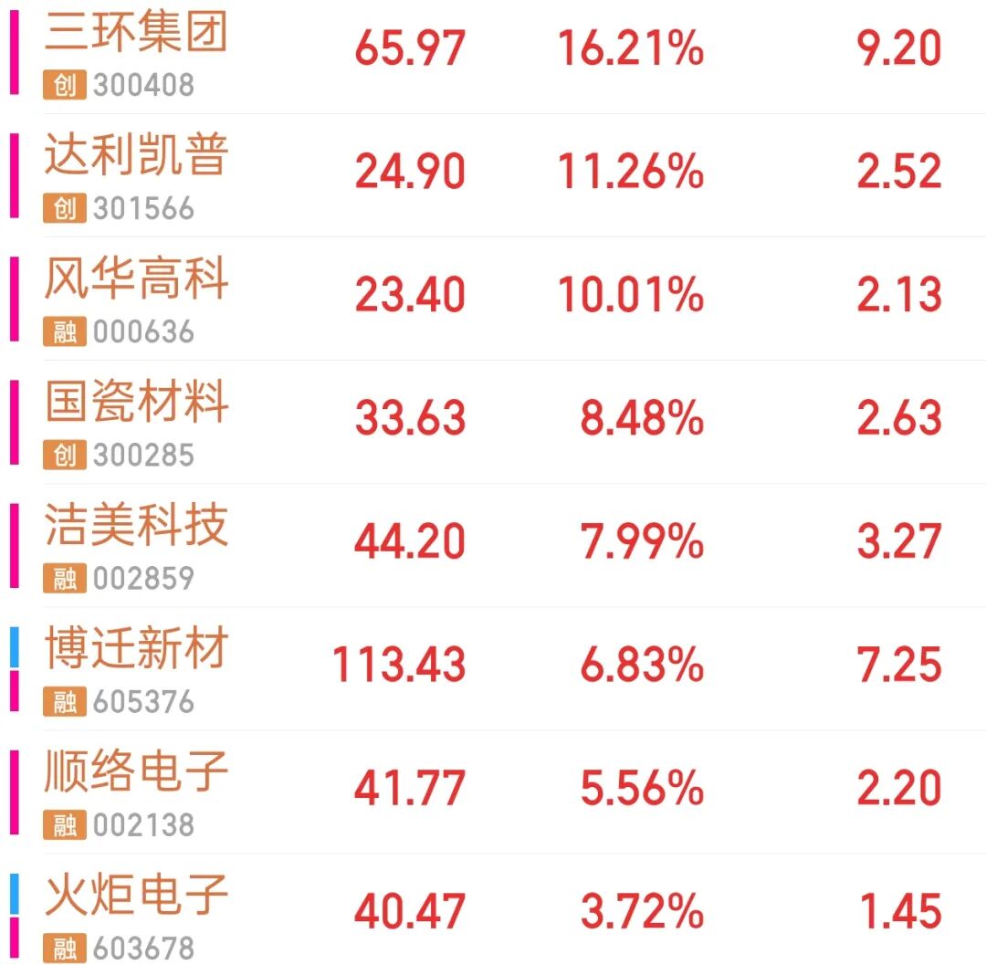 马年开门红!_财富号_东方财富网