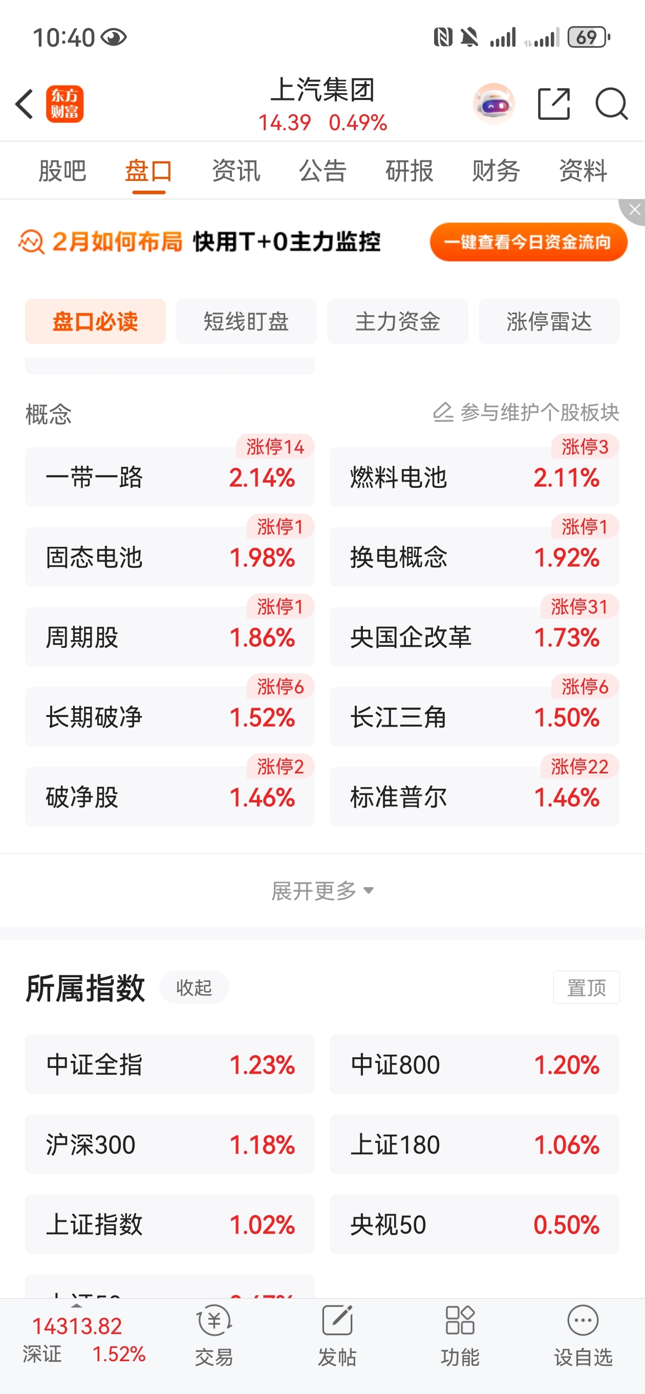 你属于哪个_上汽集团(600104)股吧_东方财富网股吧