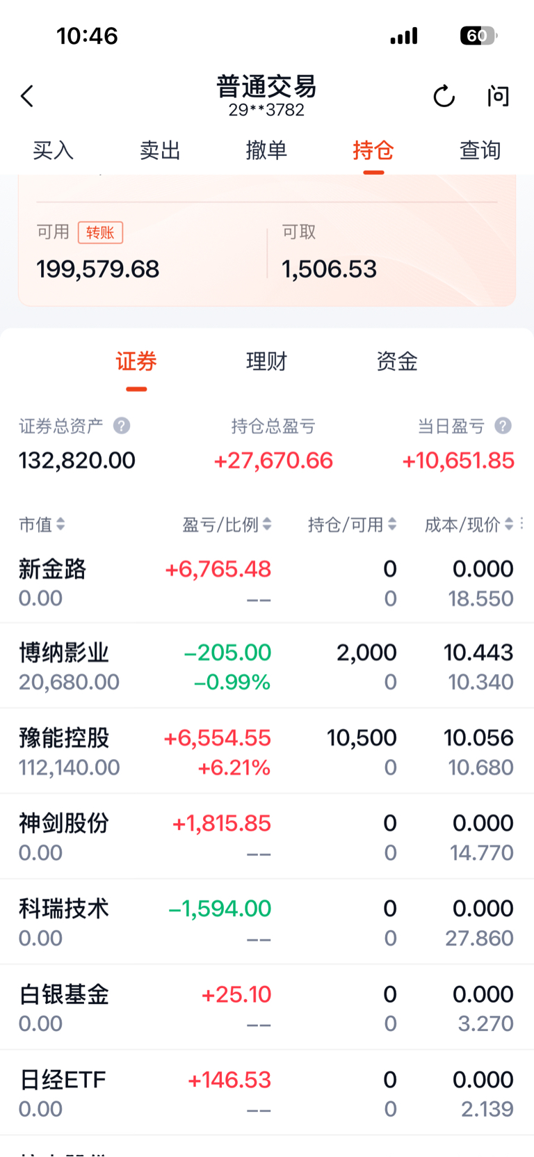 买了这个粗生亏了100_博纳影业(001330)股吧_东方财富网股吧