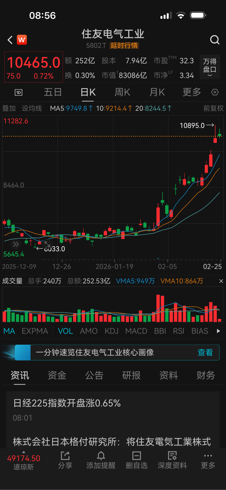 磷化铟InP紧缺,缺口巨大,涨价在即!_财富号_东方财富网