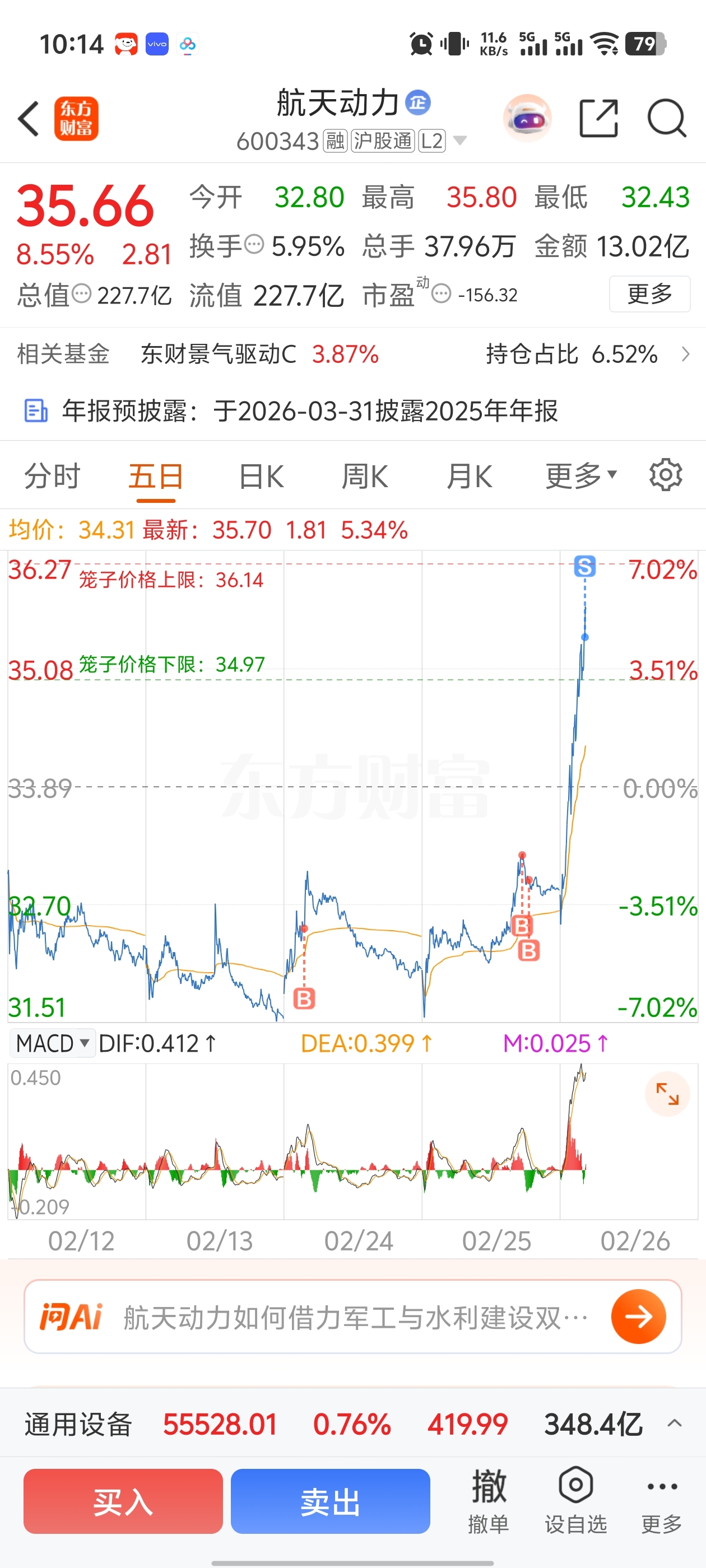 兄弟们我先走了,大家发财,后面的钱你们赚,祝大家发财,换其他的了_航天动力(600343)股吧_东方财富网股吧