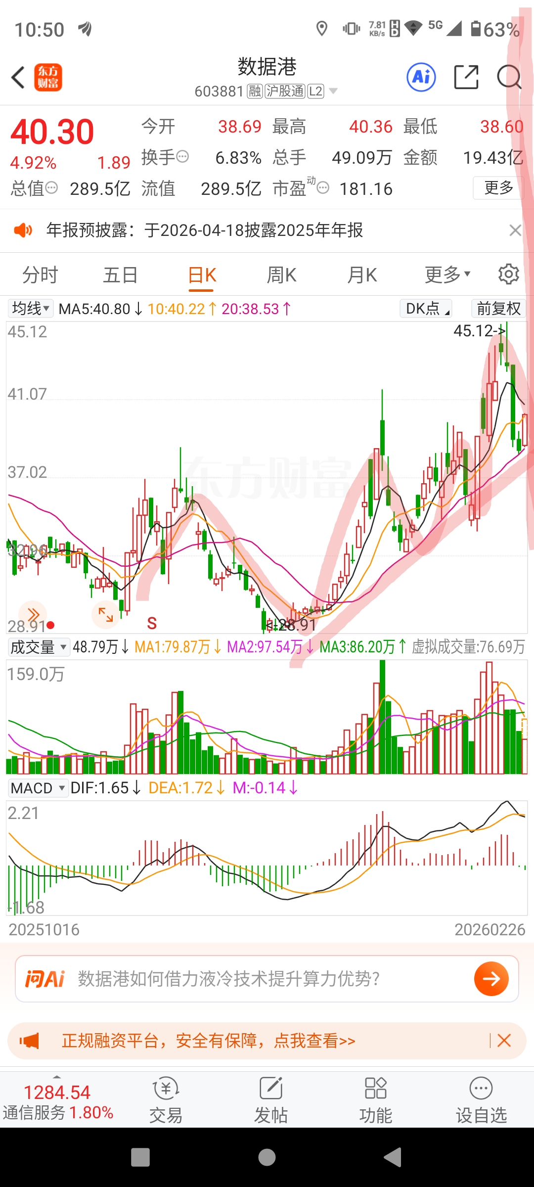 明显的上涨趋势。_数据港(603881)股吧_东方财富网股吧