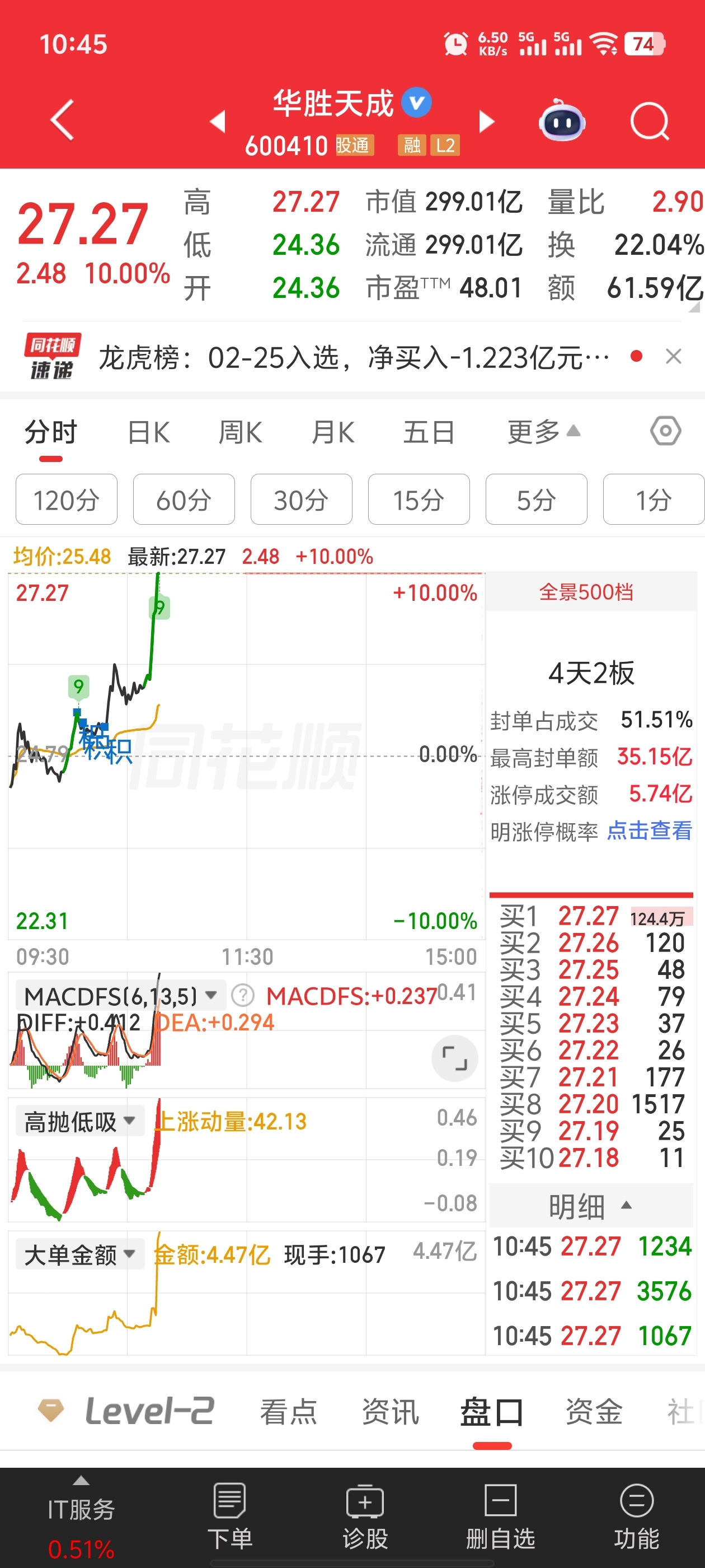 ai应用起飞了_博纳影业(001330)股吧_东方财富网股吧