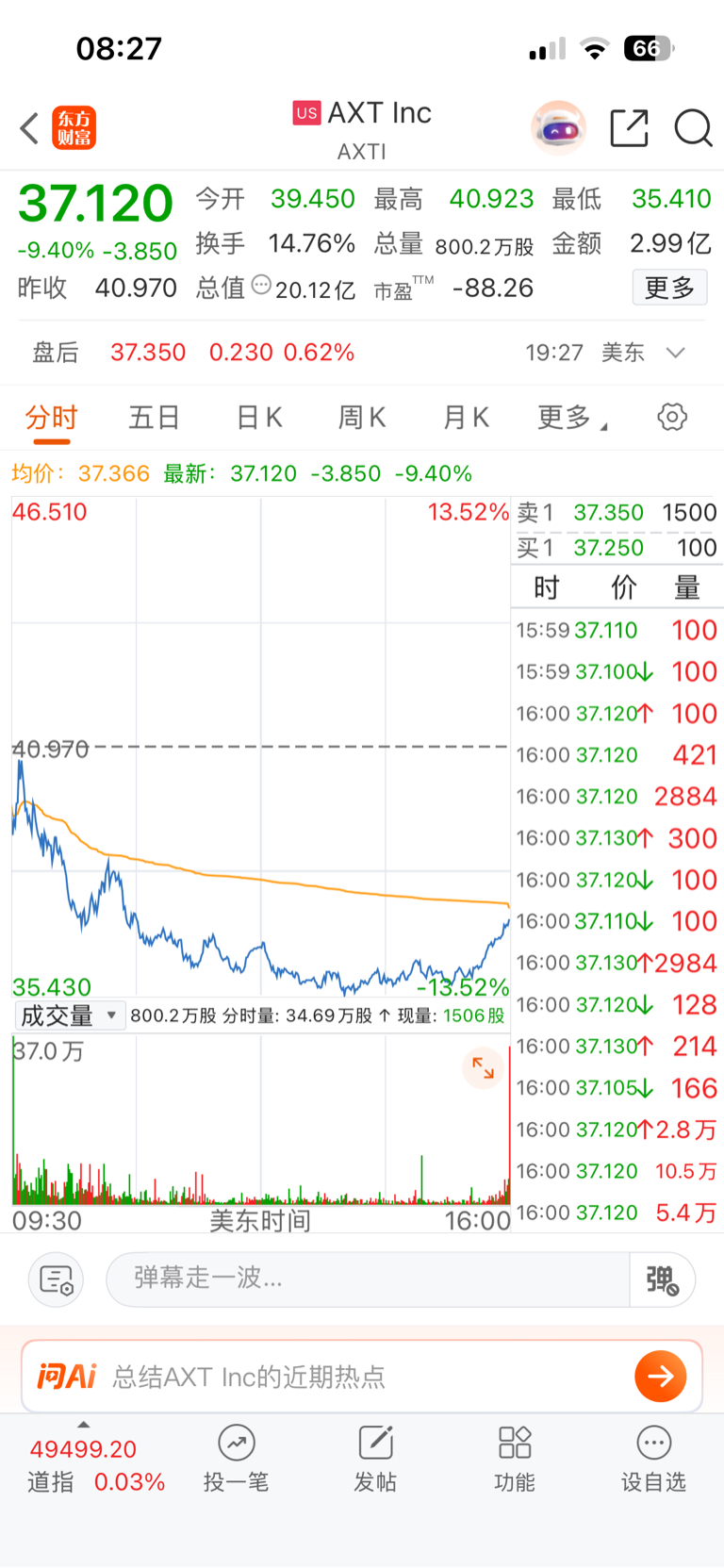 $云南锗业(SZ002428)$_云南锗业(002428)股吧_东方财富网股吧