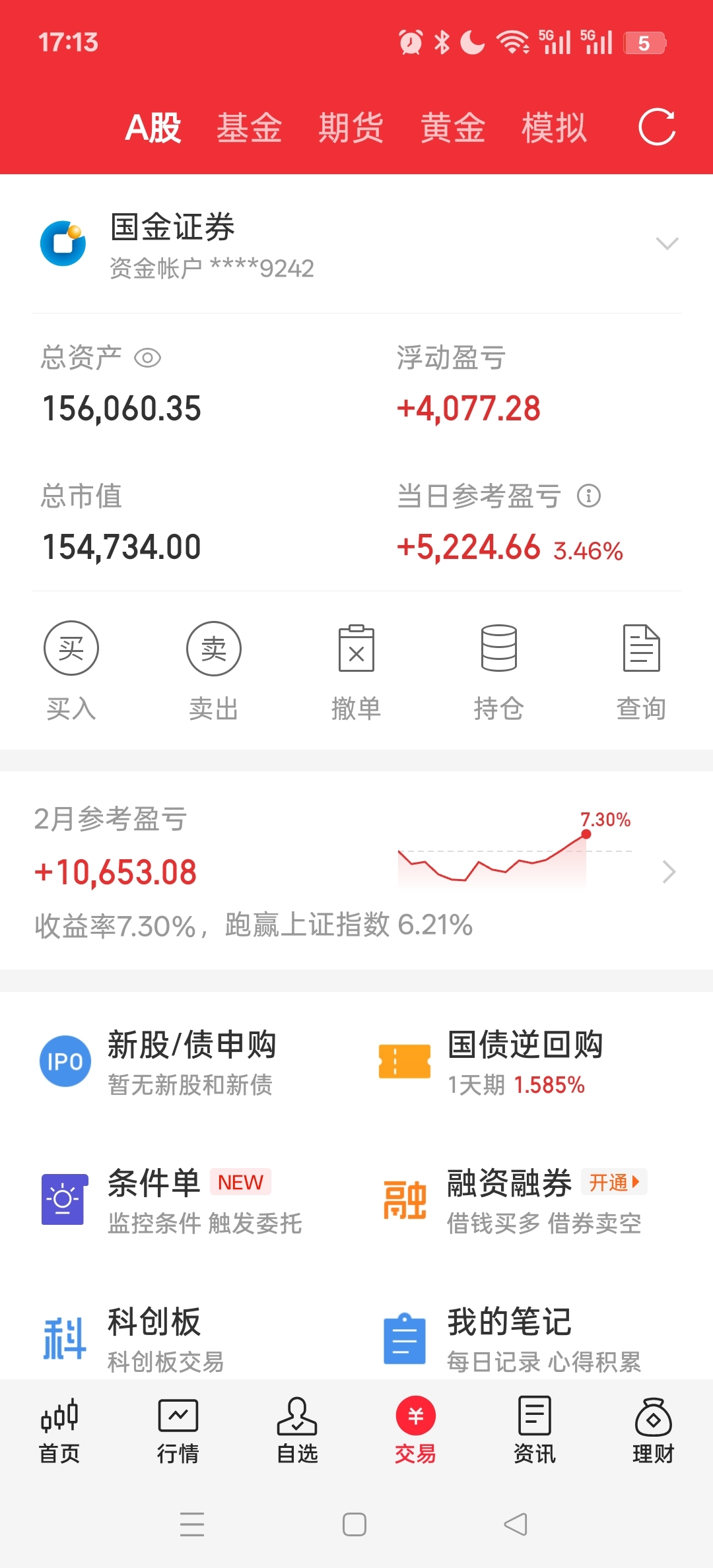 2.27收评 再接再厉_财富号_东方财富网