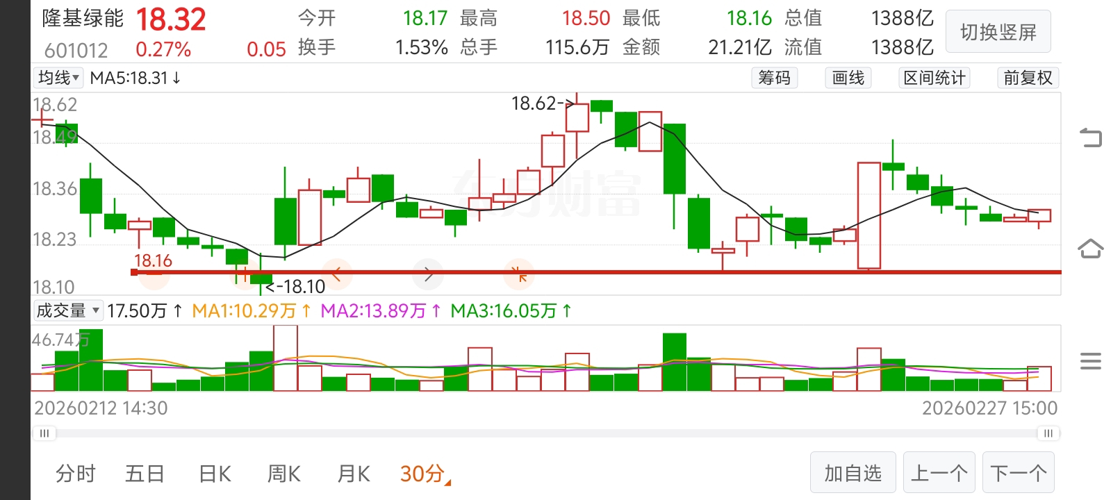 隆基绿能_财富号_东方财富网