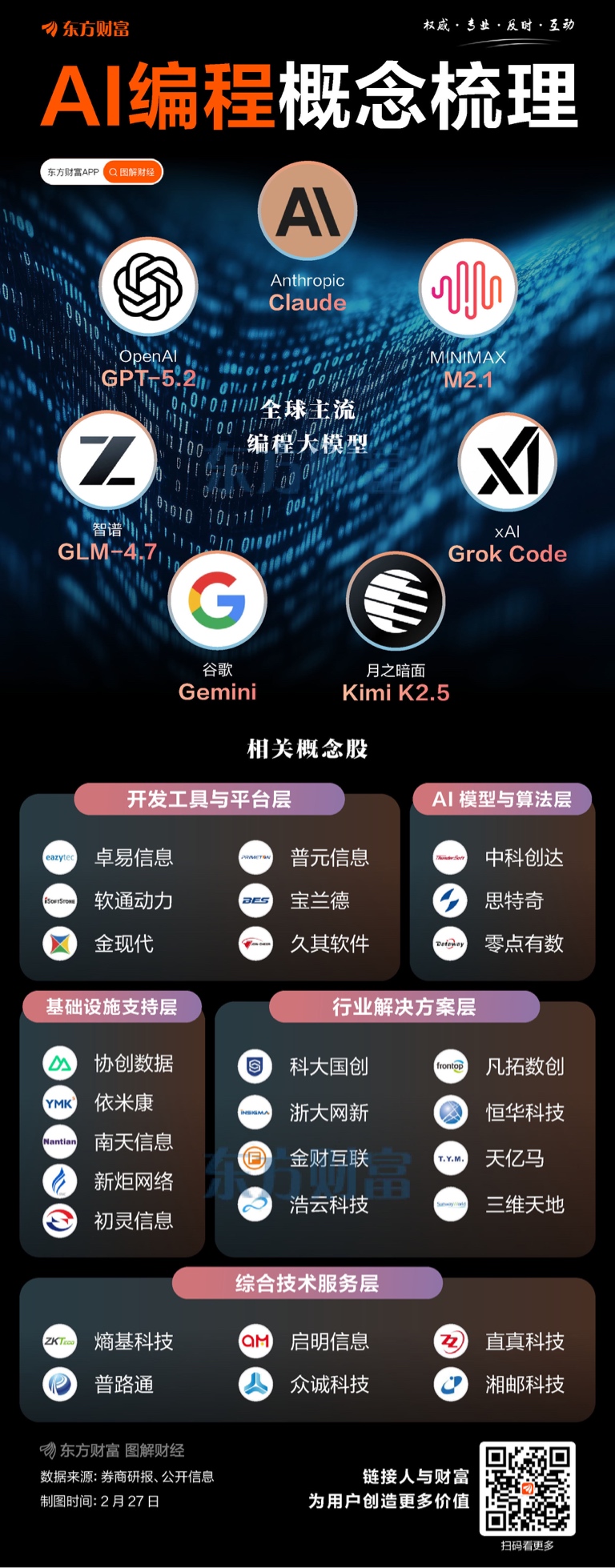 华为入局!AI编程概念集体爆发久其软件_久其软件(002279)股吧_东方财富网股吧