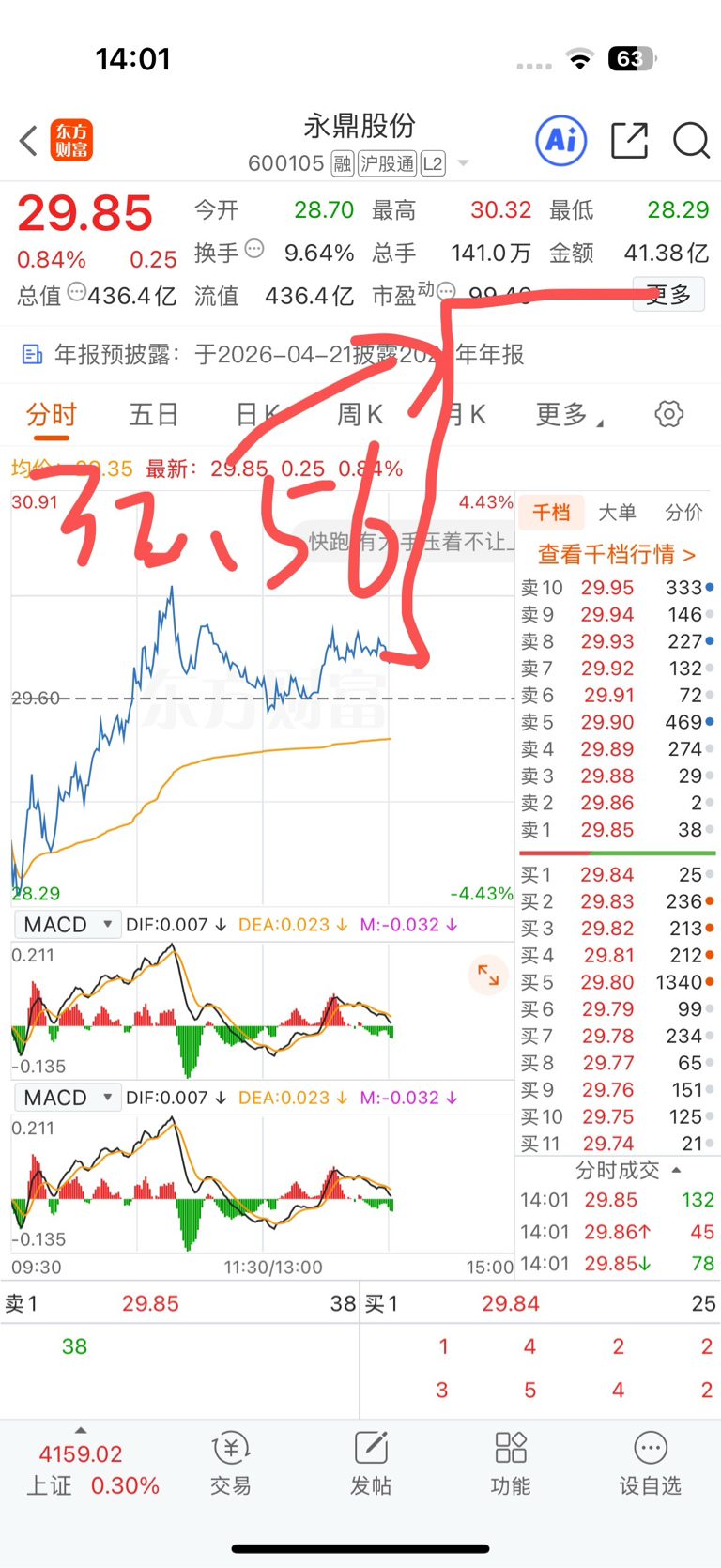 懂的都懂_永鼎股份(600105)股吧_东方财富网股吧