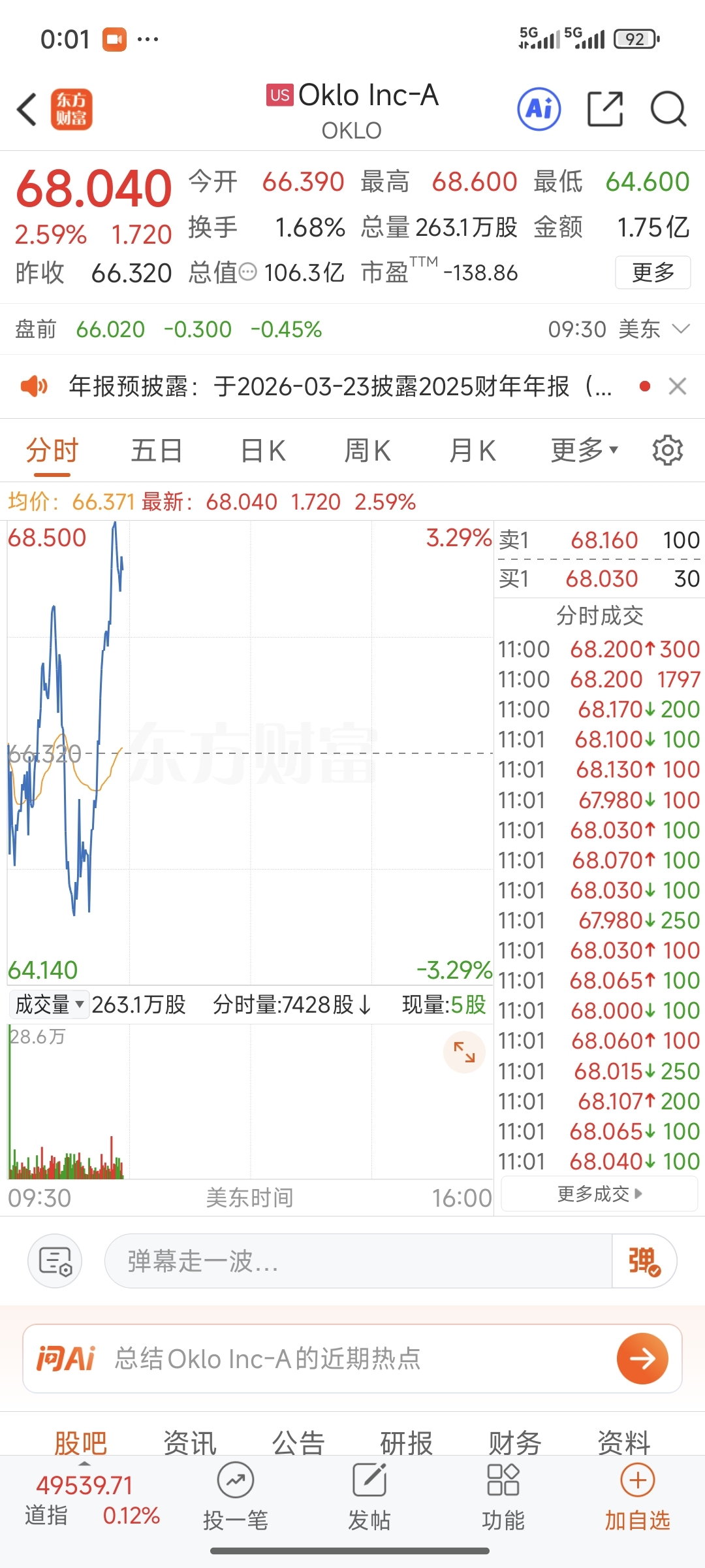 明天装钱咯_永鼎股份(600105)股吧_东方财富网股吧