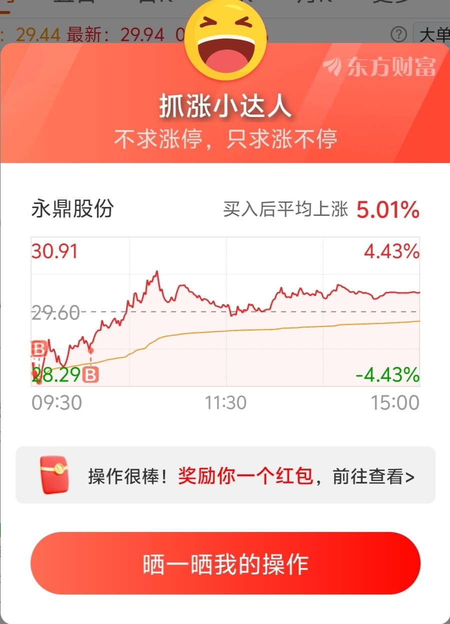 $永鼎股份(SH600105)$_永鼎股份(600105)股吧_东方财富网股吧