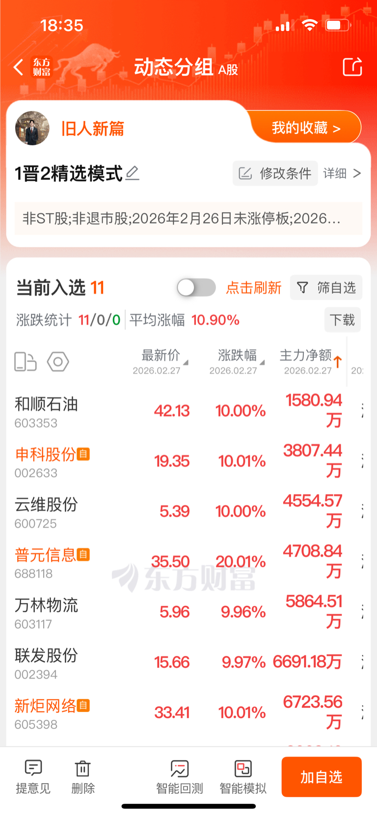 $云南锗业(SZ002428)$_云南锗业(002428)股吧_东方财富网股吧