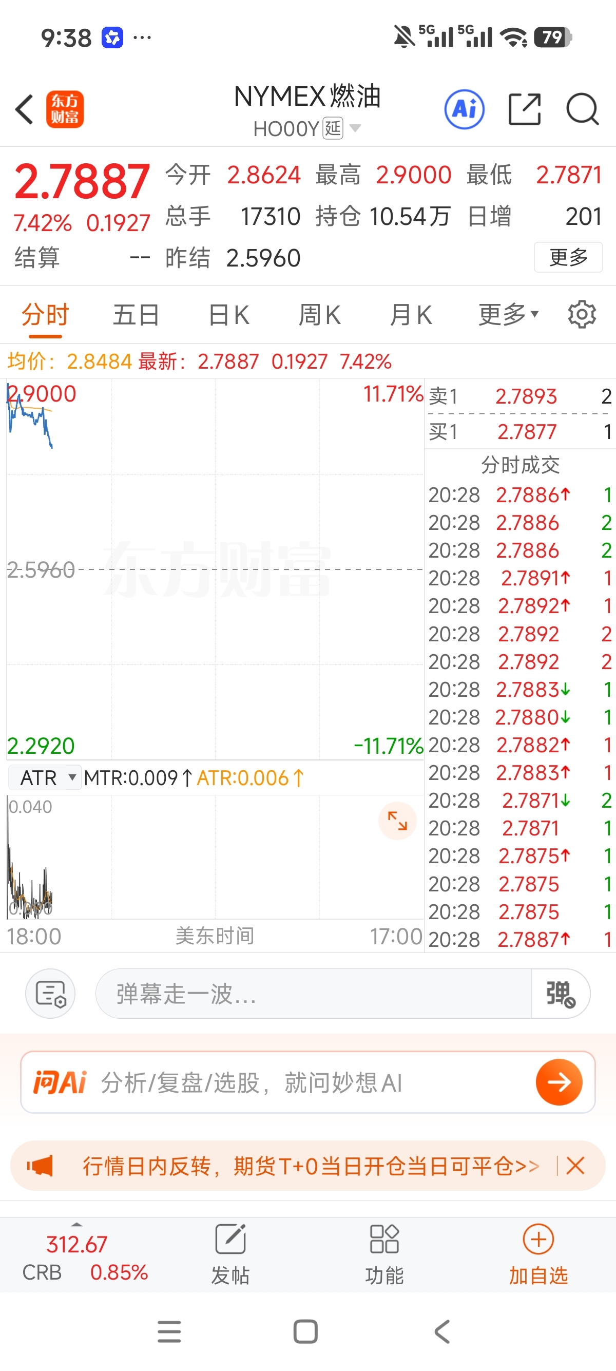 原油已经开始跌了_中国东航(600115)股吧_东方财富网股吧