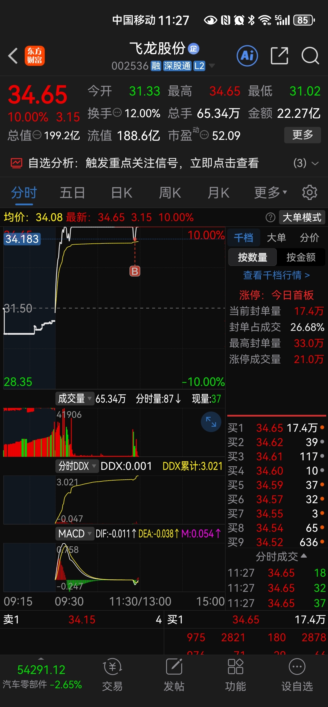 颠覆性技术即将问世_财富号_东方财富网