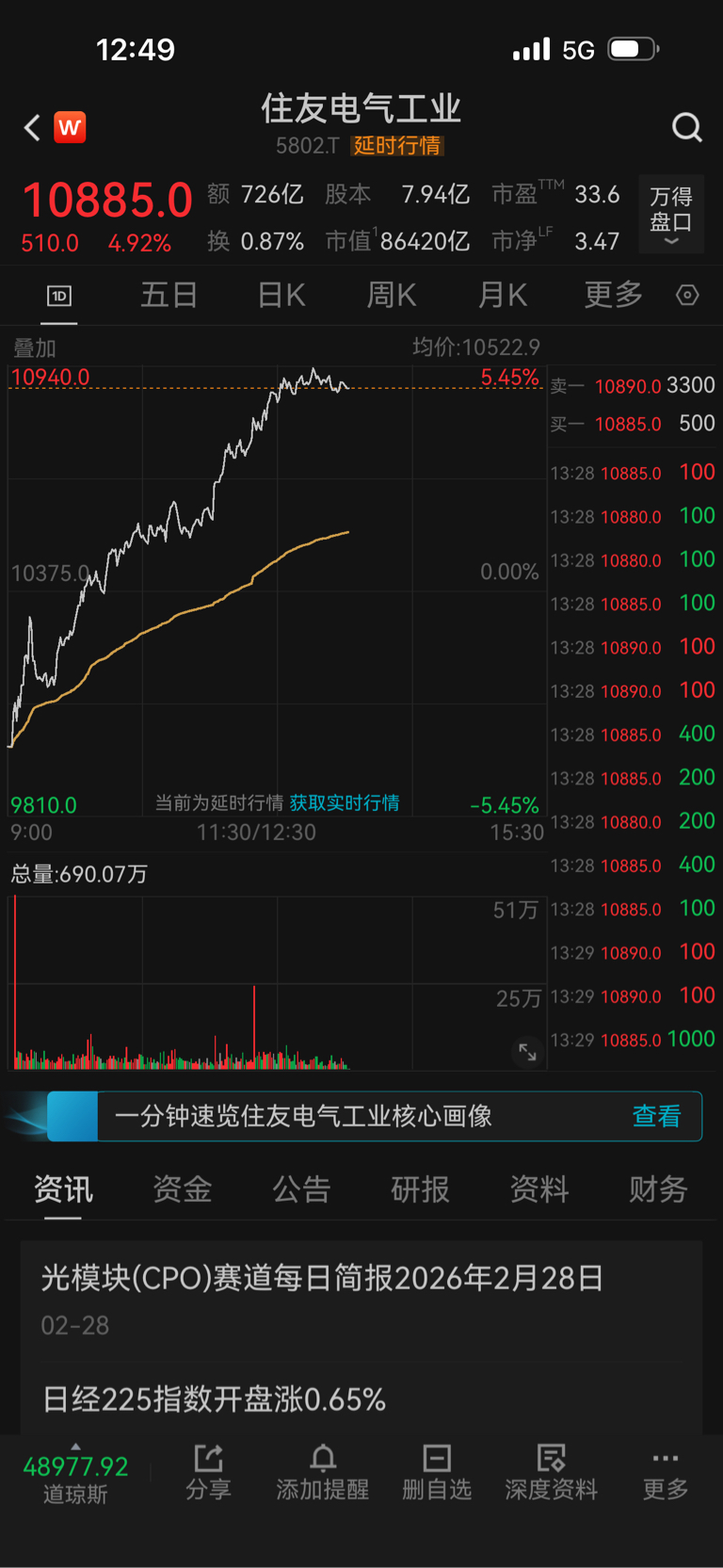 很慌么?_云南锗业(002428)股吧_东方财富网股吧