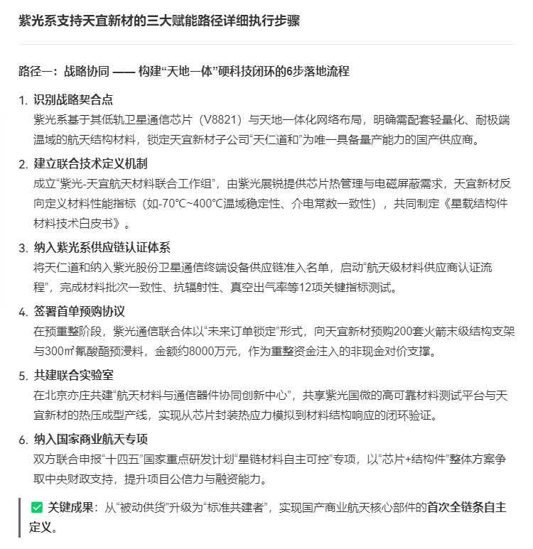 天宜新材：紫光系重整对天宜新材三大赋能！具体前景！实际路径执行时间轴：紫光系支持_天宜新材(688033)股吧_东方财富网股吧