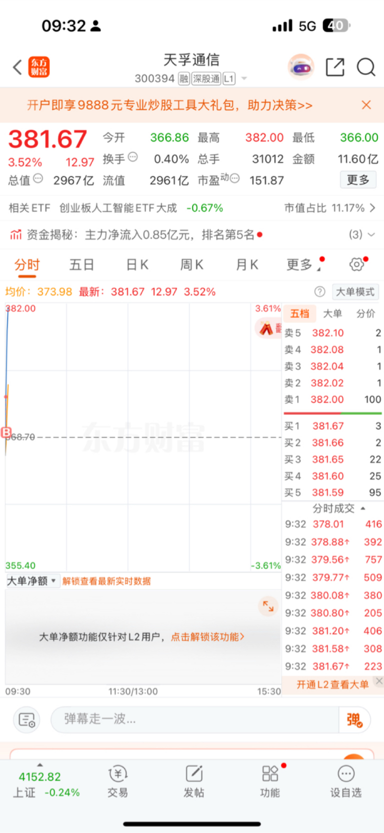 $天孚通信(SZ300394)$$成都路桥(SZ002628)$_天孚通信(300394)股吧_东方财富网股吧