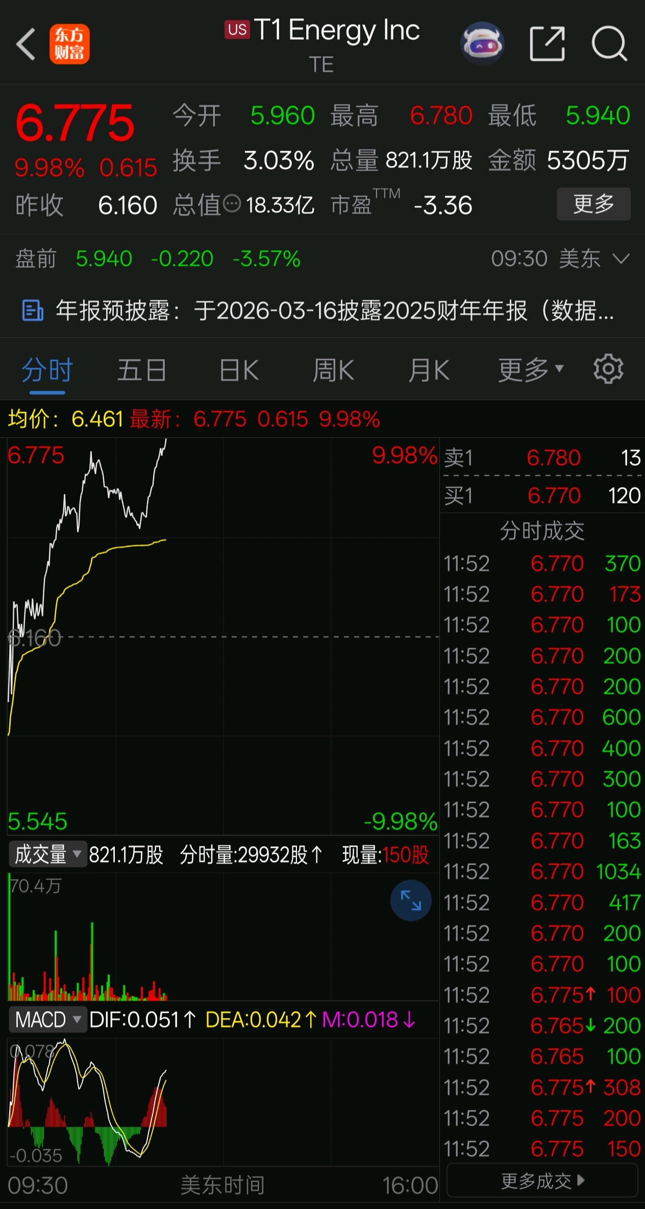 奶奶的,就说今天想了一天也没明白,明明中东打仗对光伏新能源是利好,咋今天还跌了?_隆基绿能(601012)股吧_东方财富网股吧