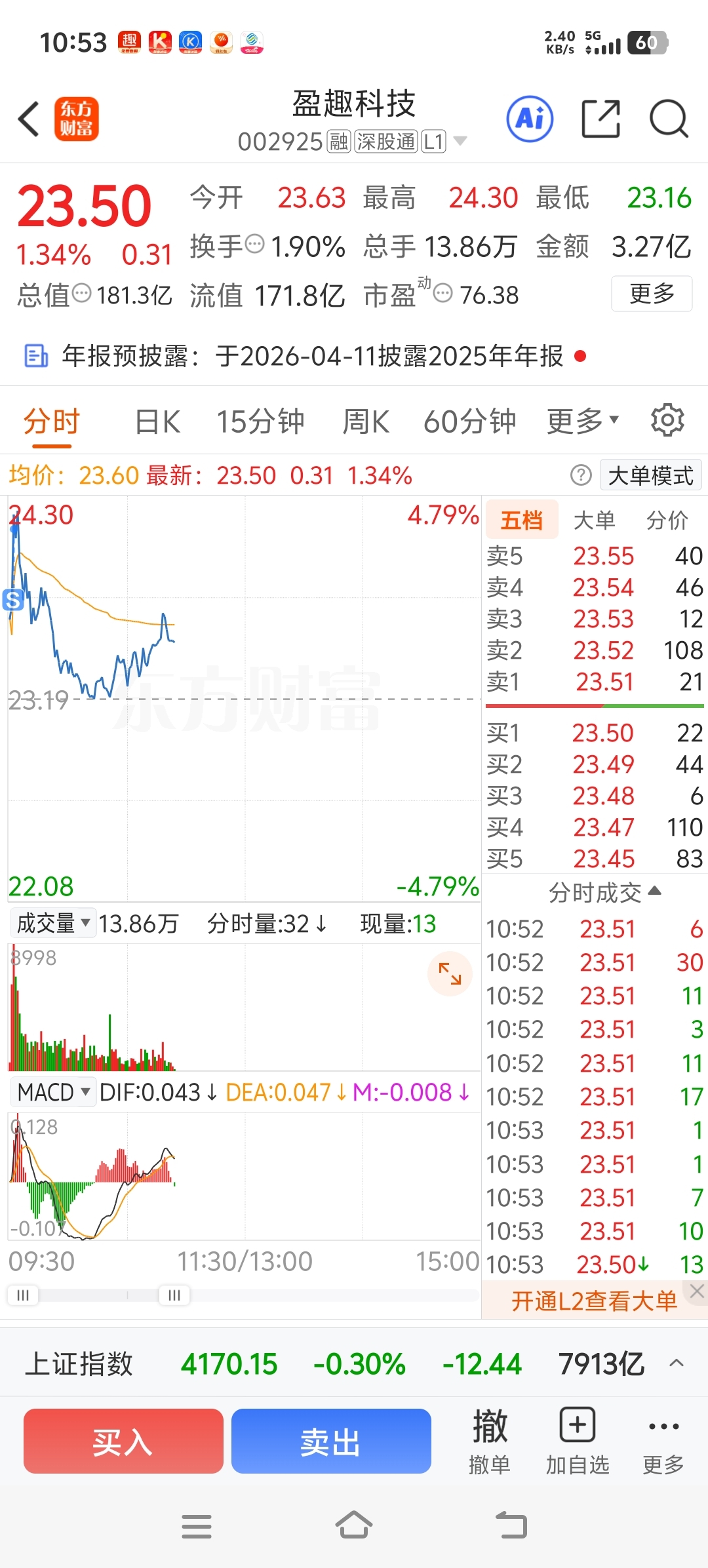 还好早上跑得快_盈趣科技(002925)股吧_东方财富网股吧