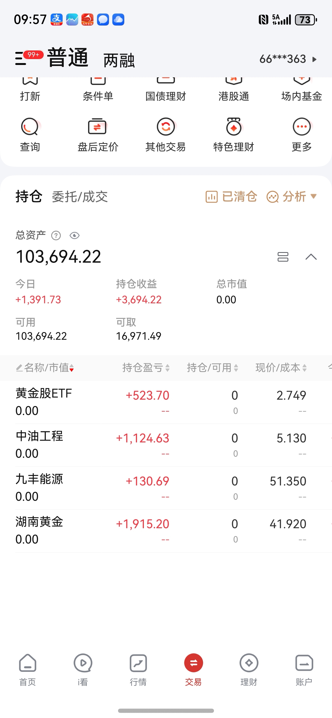 兄弟们我全都跑了祝兄弟们都能发财_湖南黄金(002155)股吧_东方财富网股吧