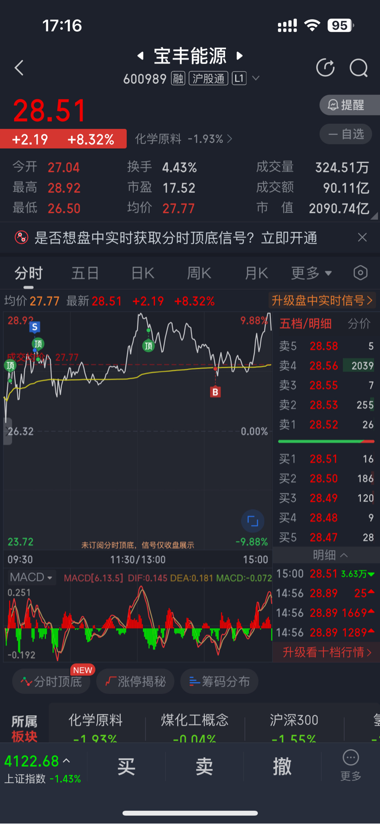 今天小T了一下,希望明天继续大涨!_宝丰能源(600989)股吧_东方财富网股吧