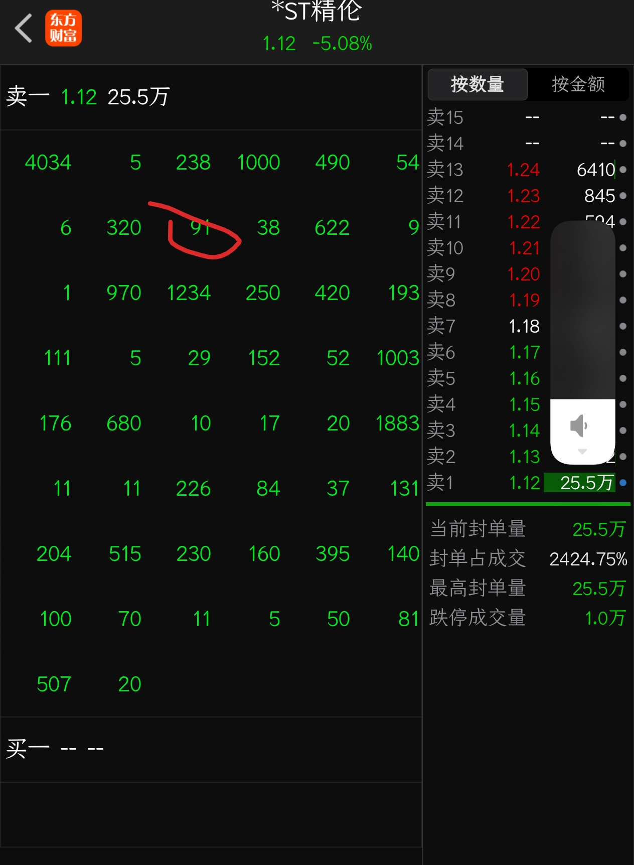 愿赌服输认了但希望大家不要碰豆包关于股票的东西_*ST精伦(600355)股吧_东方财富网股吧