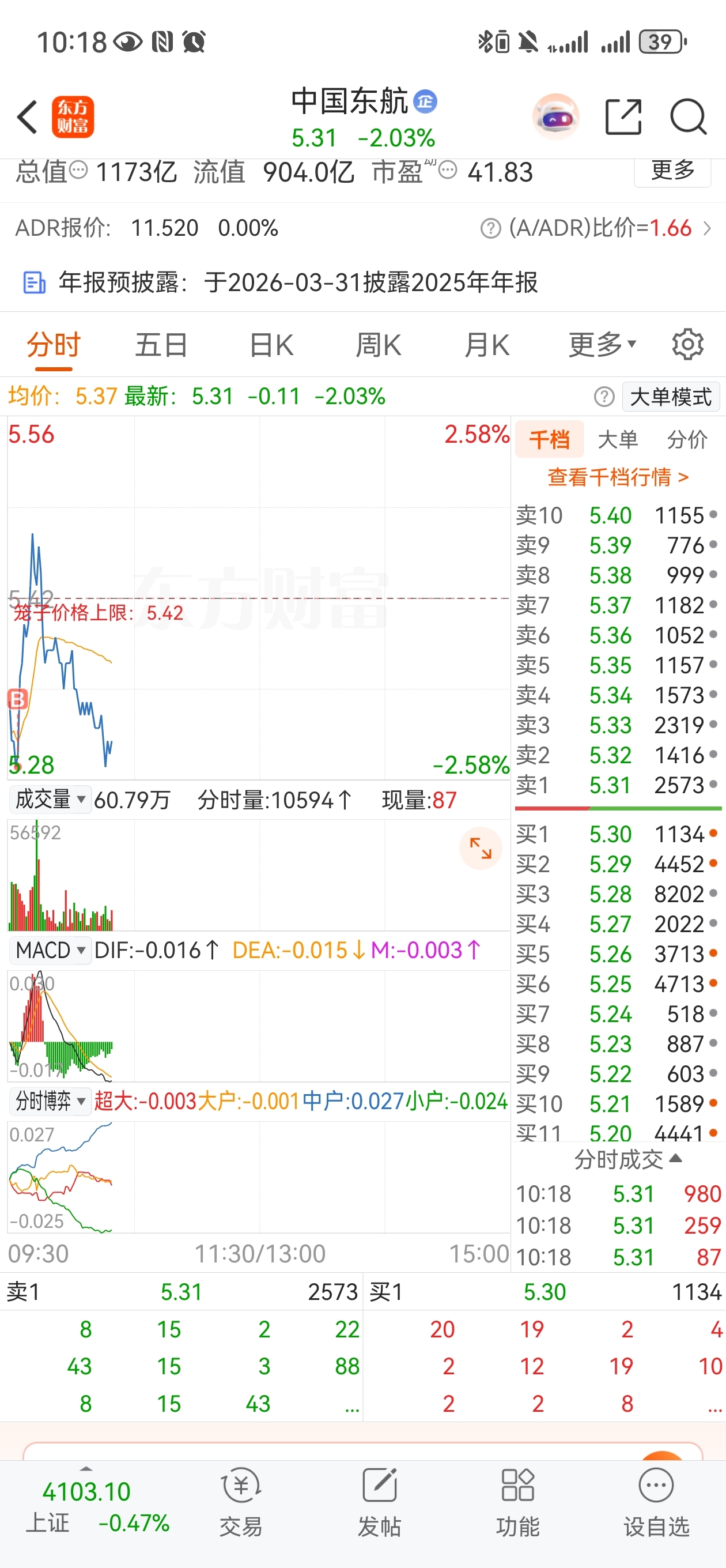 还是不能太格局_中国东航(600115)股吧_东方财富网股吧