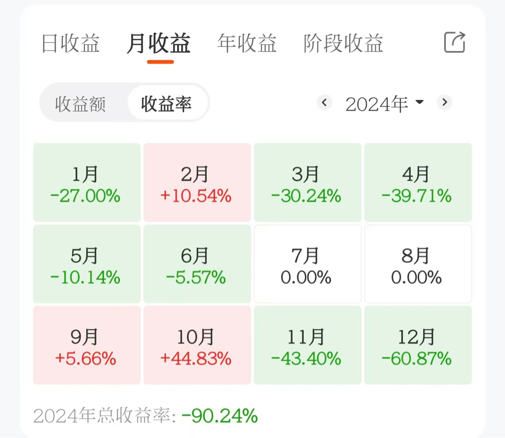 喜欢打板，爱打板，打板的快乐谁懂啊_永鼎股份(600105)股吧_东方财富网股吧