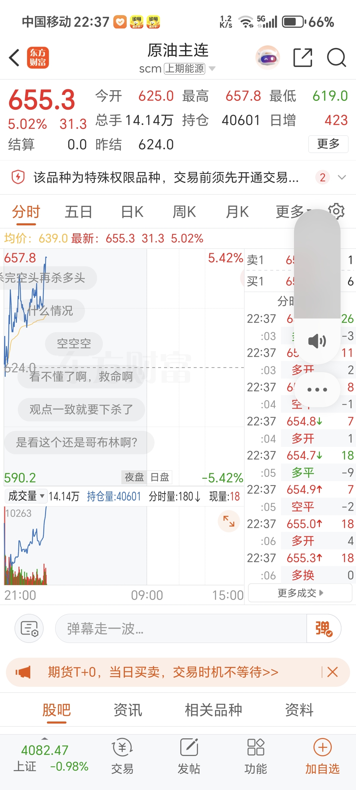 明天稳了吧_中国石化(600028)股吧_东方财富网股吧