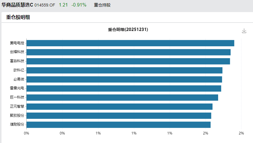 08af2e649cc82908391fb4624b32eea6