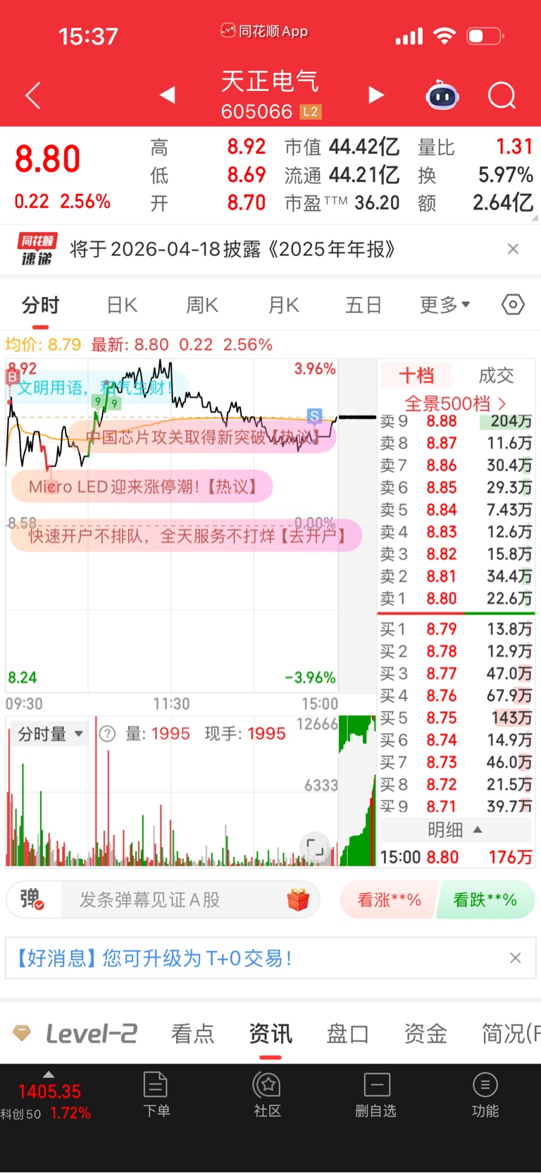 主力真的厉害!被玩死,高买低卖。一个字还是贪。11点前,以为深蹲起跳,打开一片天_财富号_东方财富网