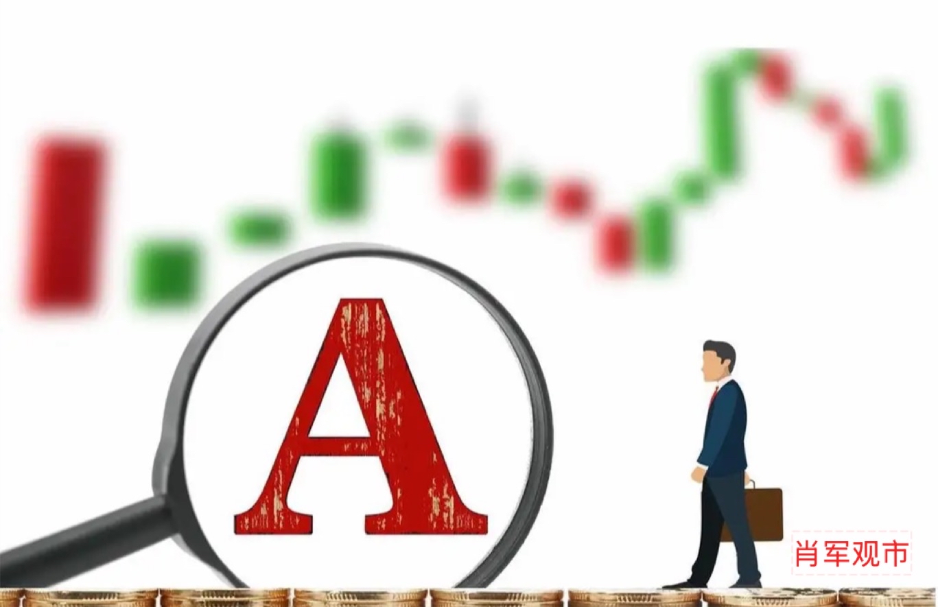 A股:都做好准备吧,尾盘很明显,3月6日,周五将迎来新的转变!_财富号_东方财富网