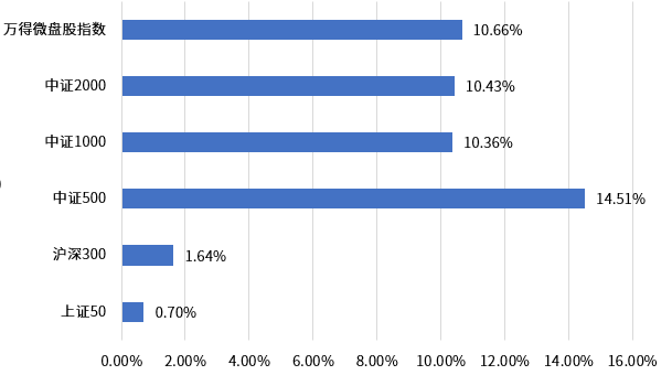 0e2320f102dd89359556dd35db38d944