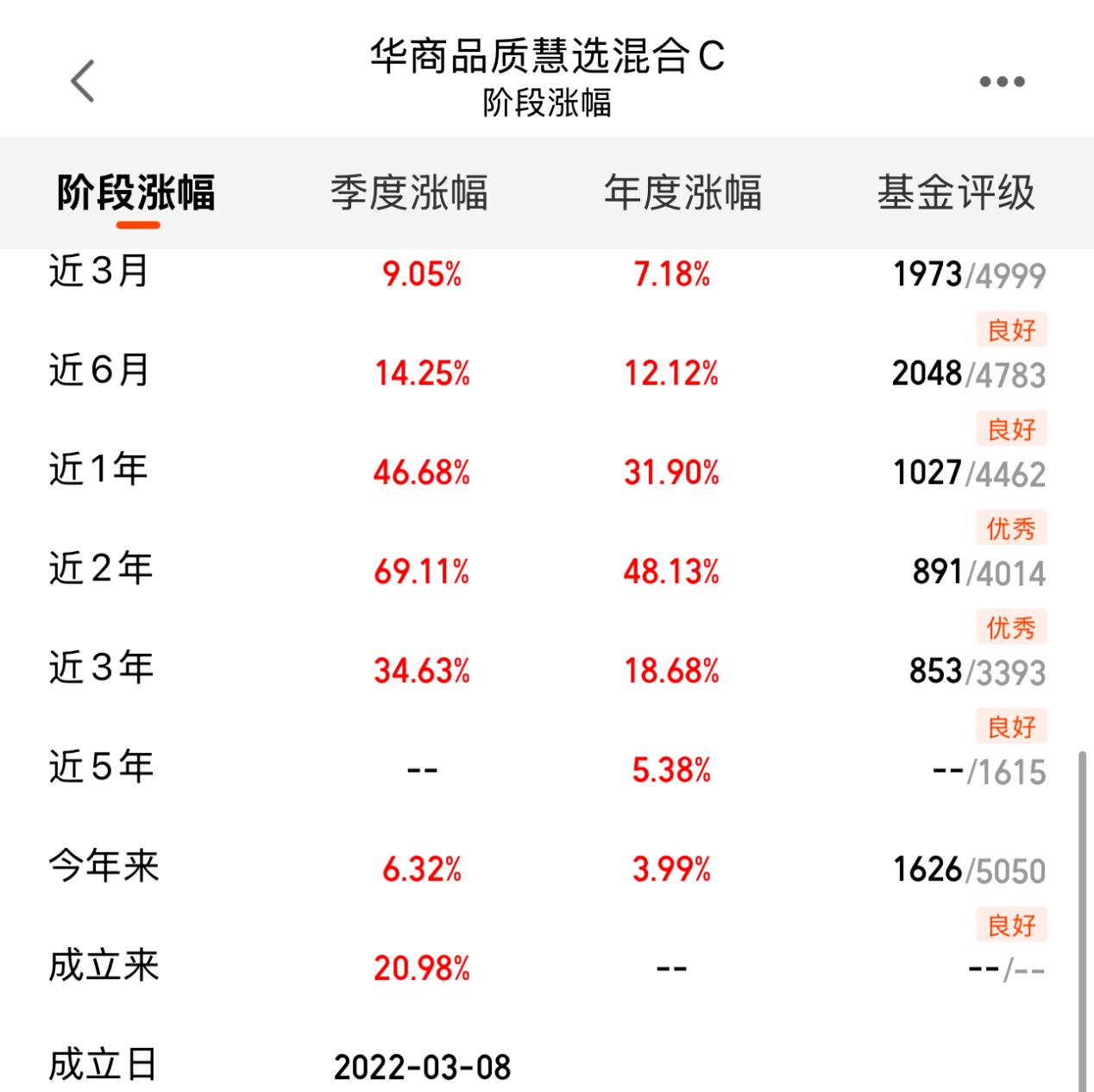 4aa26361eca2ffa695b8121af0f6fb0b