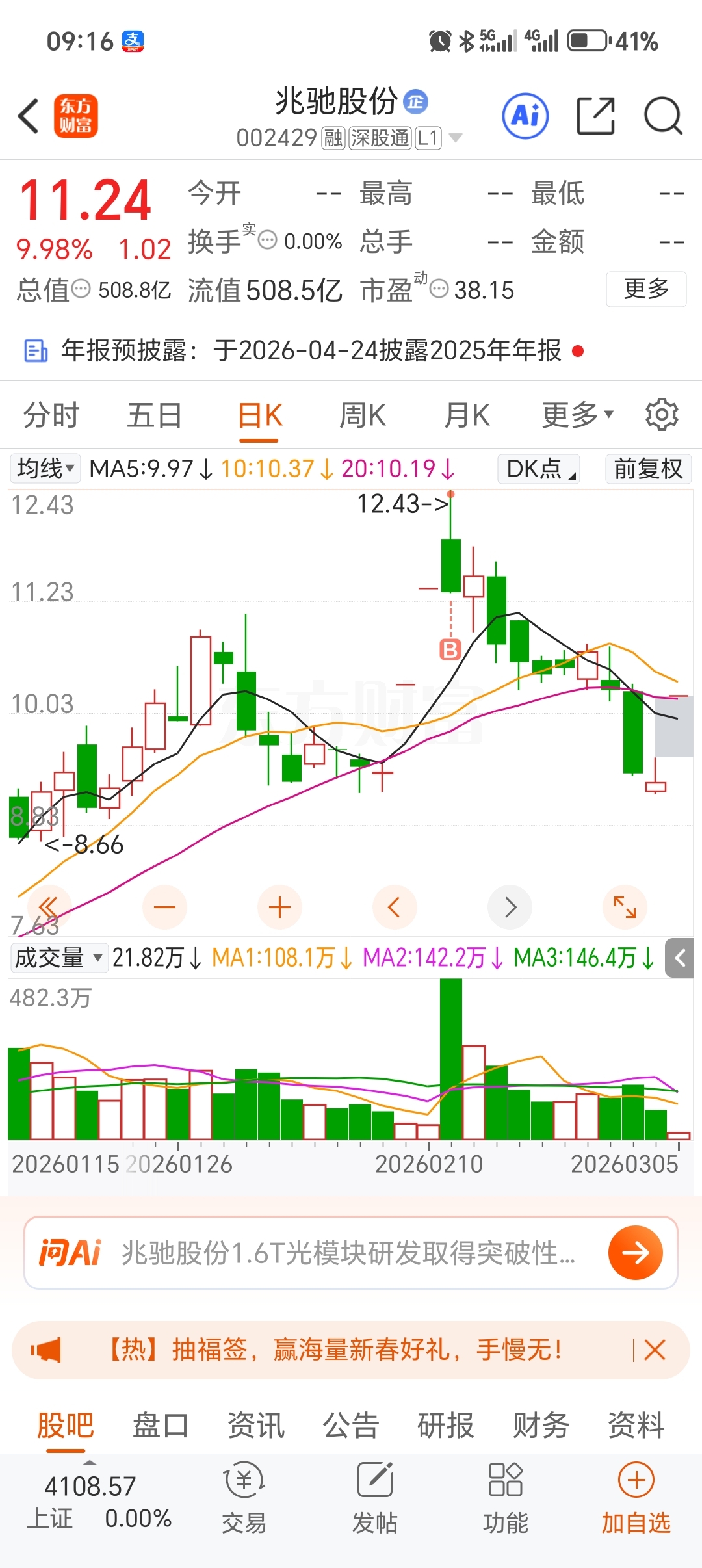 快回本了_兆驰股份(002429)股吧_东方财富网股吧