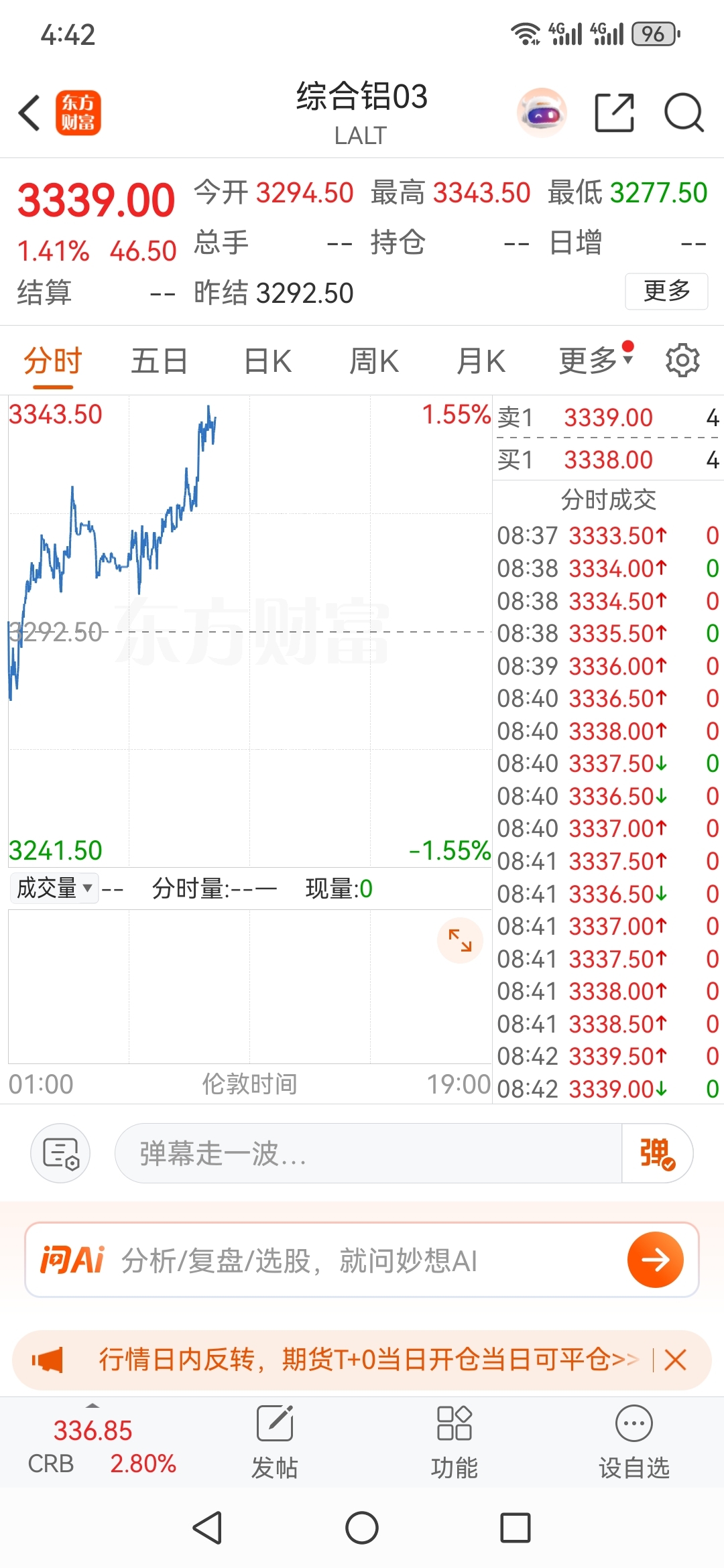 周一稳了_天山铝业(002532)股吧_东方财富网股吧