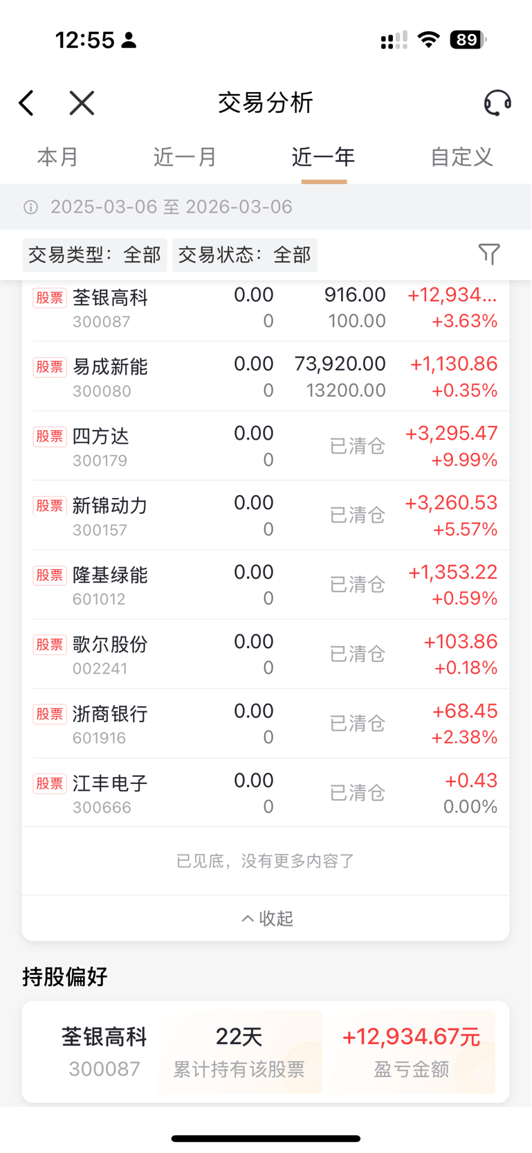 1-3月操作感想_财富号_东方财富网