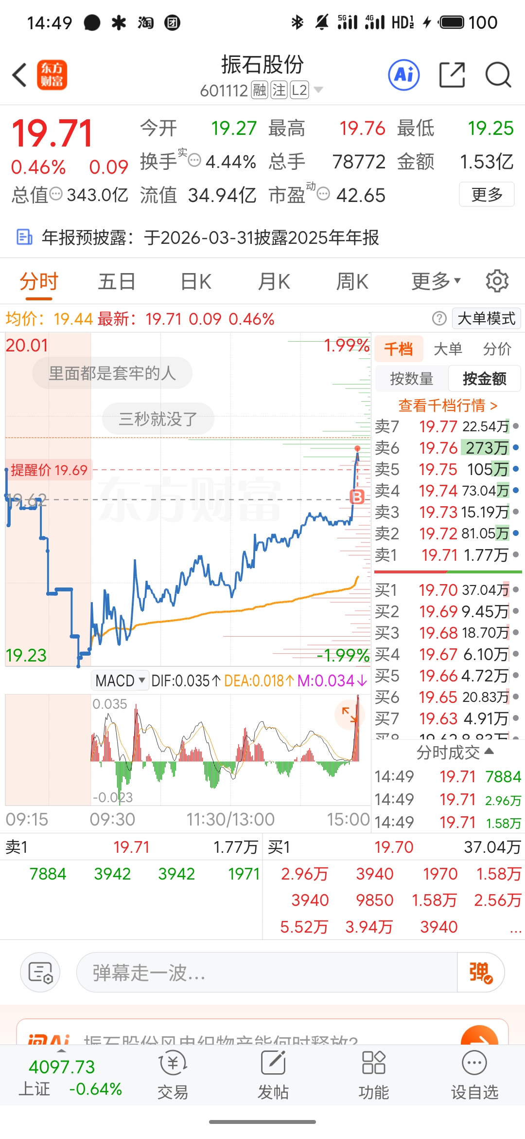淦_振石股份(601112)股吧_东方财富网股吧