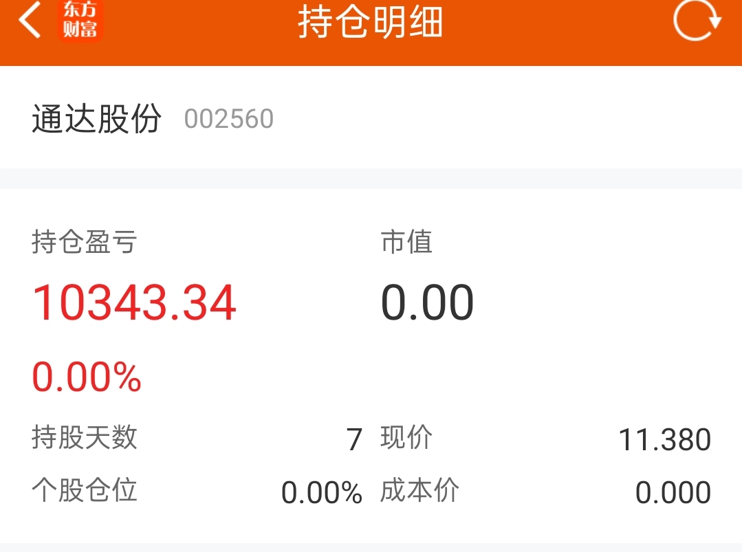 $通达股份(SZ002560)$_通达股份(002560)股吧_东方财富网股吧