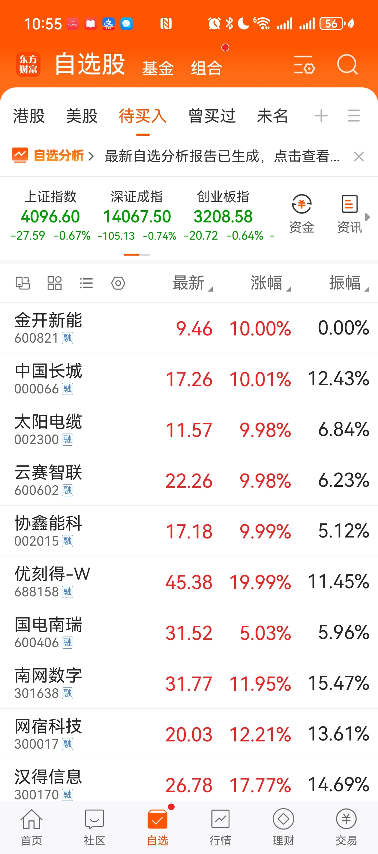 百万目标即始达成_财富号_东方财富网