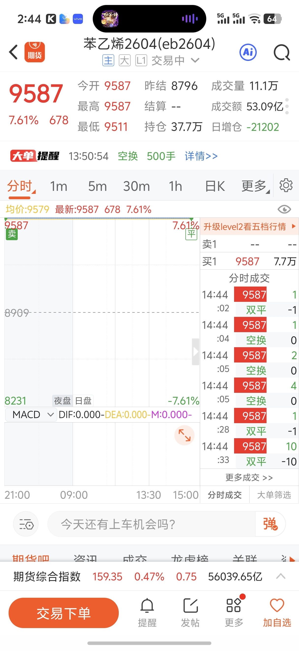 亏个手续费,再也不玩期货了,只玩期权了_苯乙烯(fdceebm)股吧_东方财富网股吧