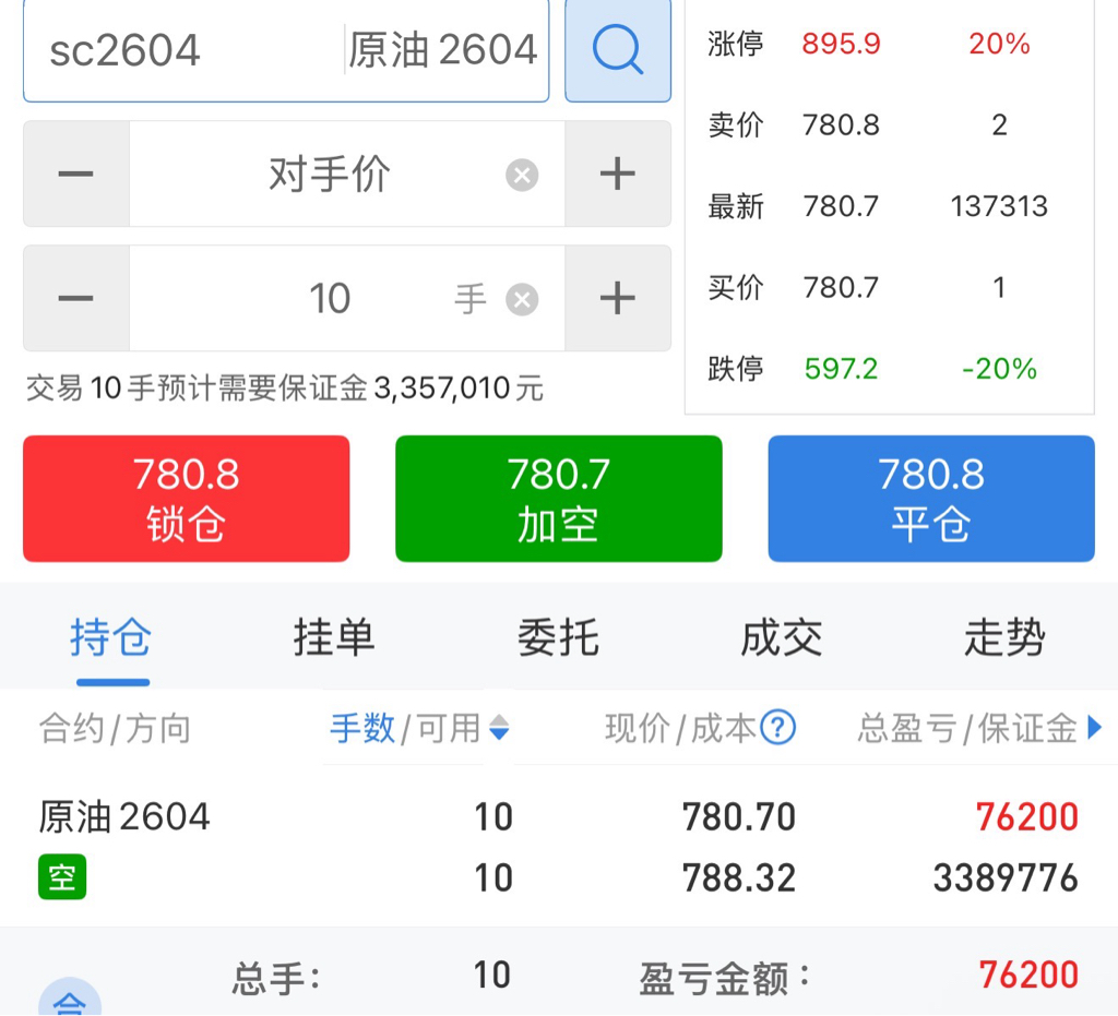 还是空少了诶逢高加空。_原油(finescm)股吧_东方财富网股吧