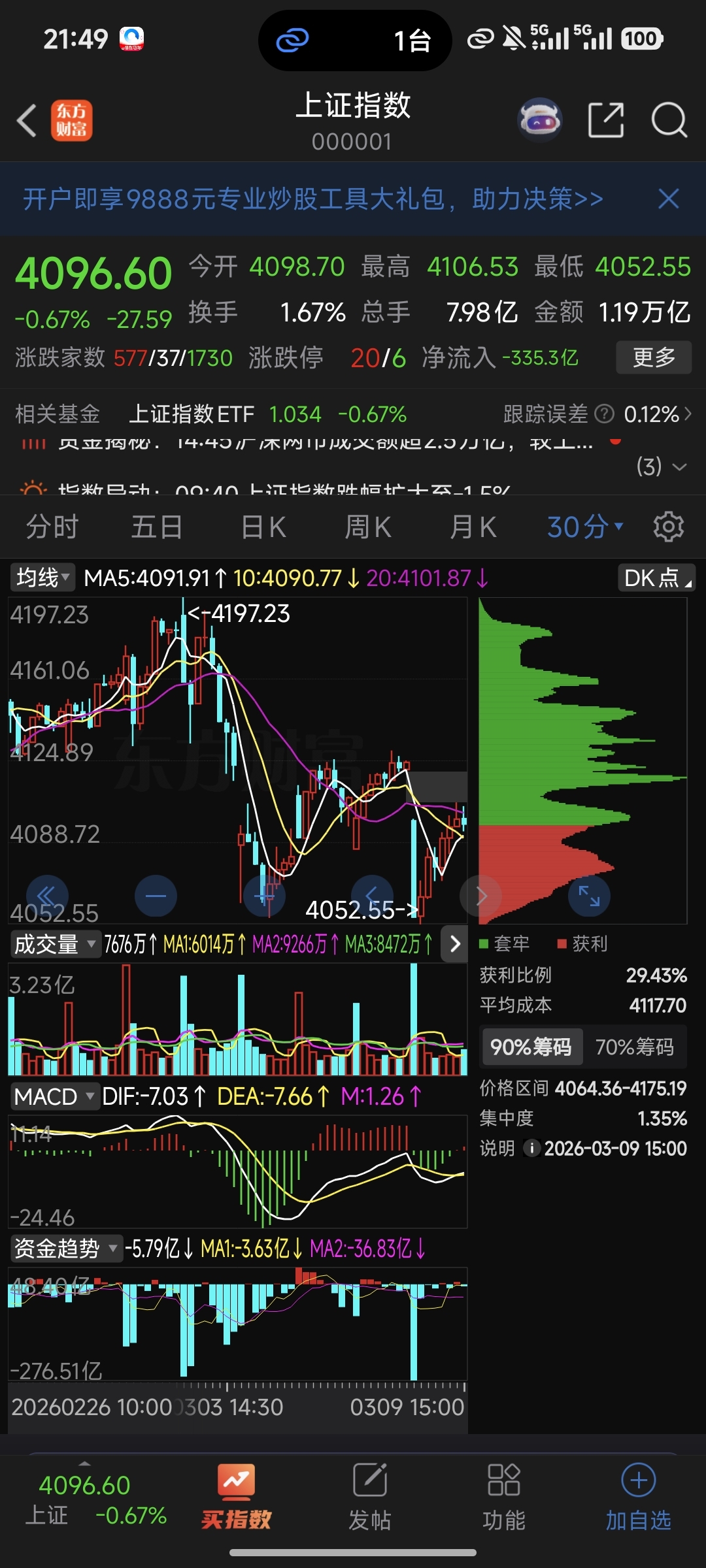 明天吹响冲锋号_移远通信(603236)股吧_东方财富网股吧