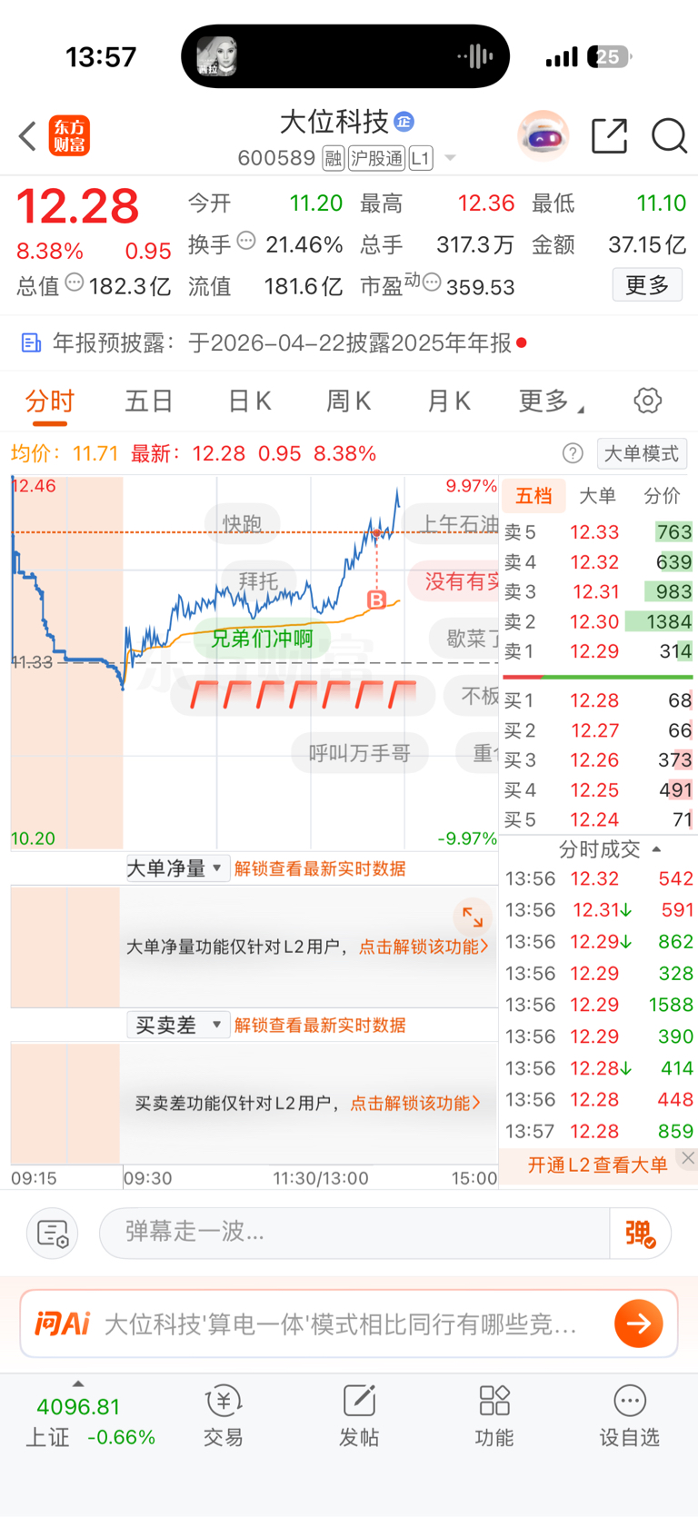 留下的发财_太阳能(000591)股吧_东方财富网股吧