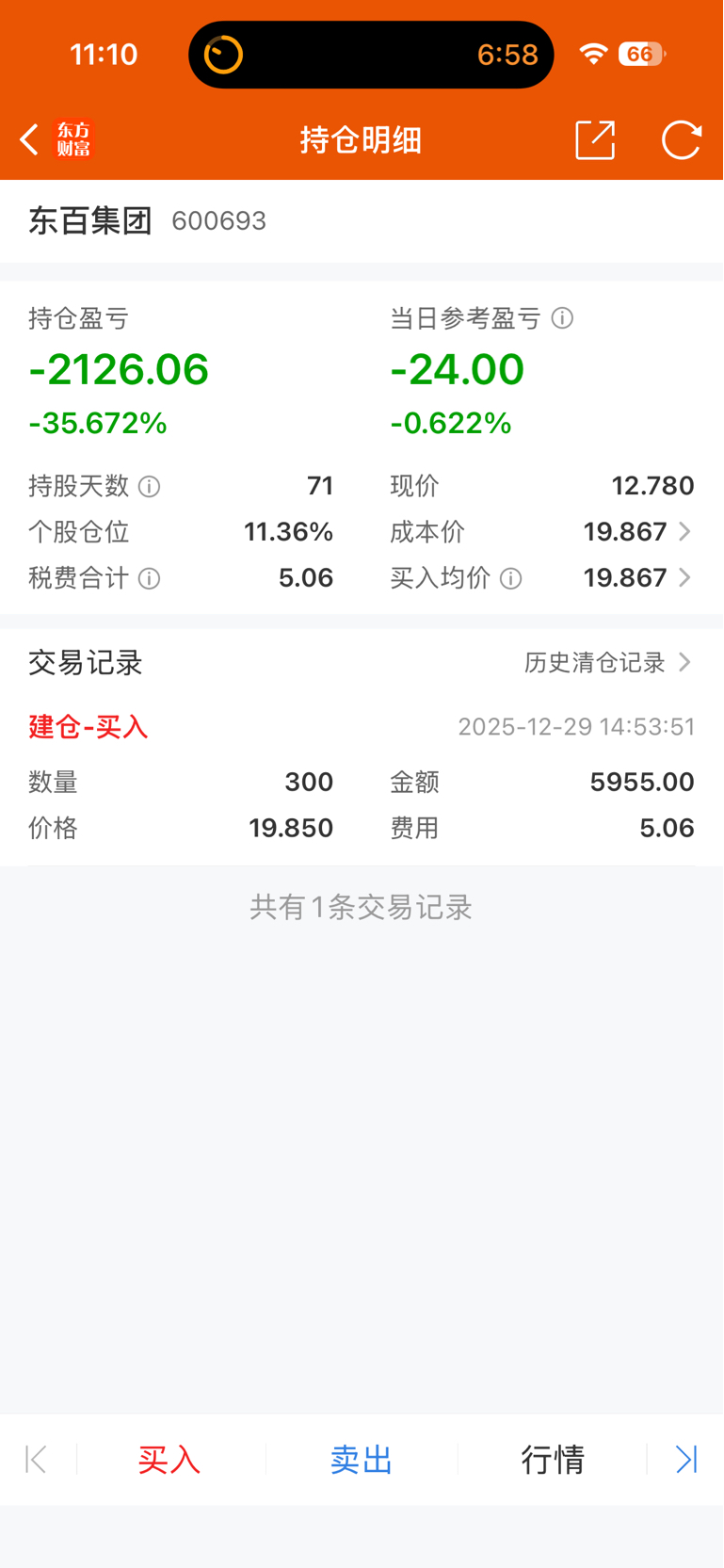 兄弟们,我出了,留下的发财_东百集团(600693)股吧_东方财富网股吧